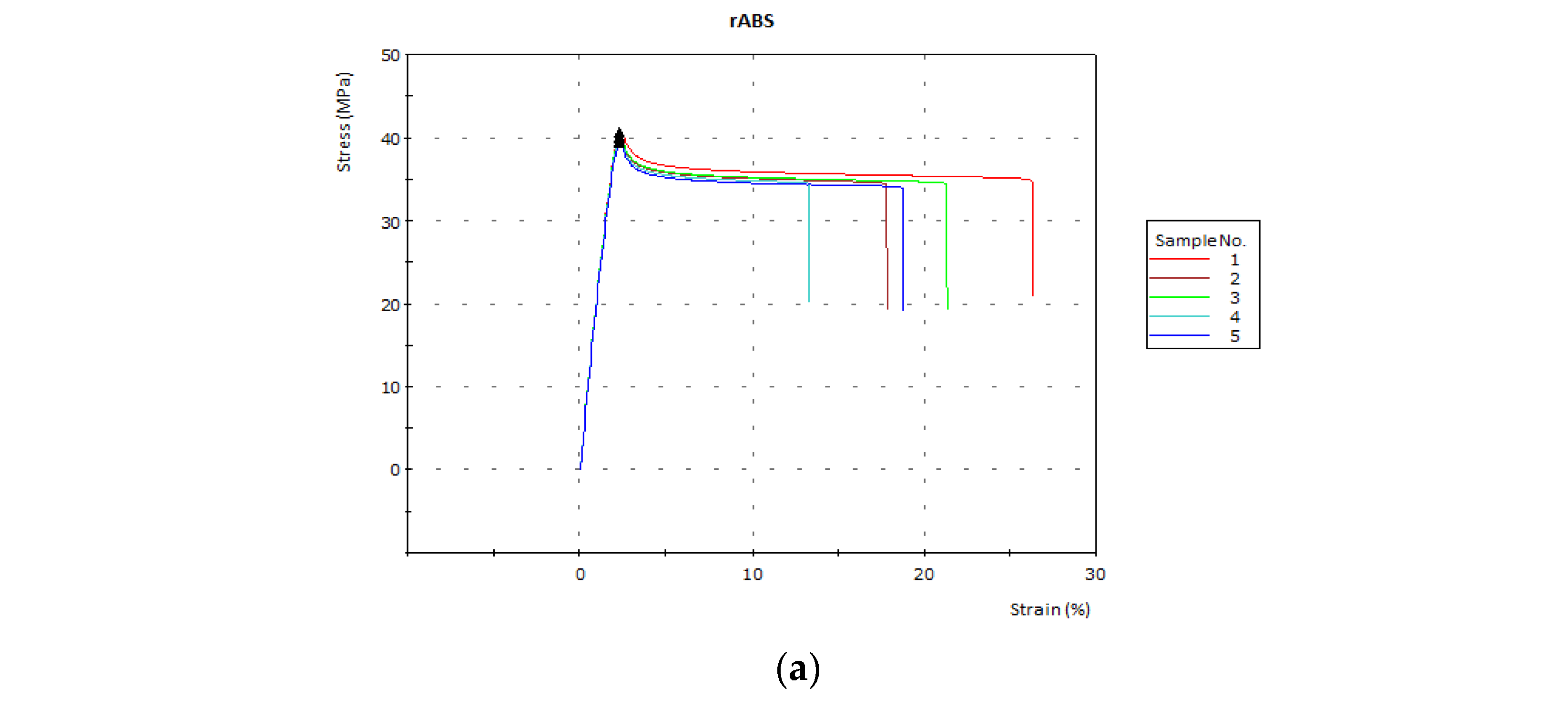Polymers 15 02431 g005a Polymers 15 02431 g005a