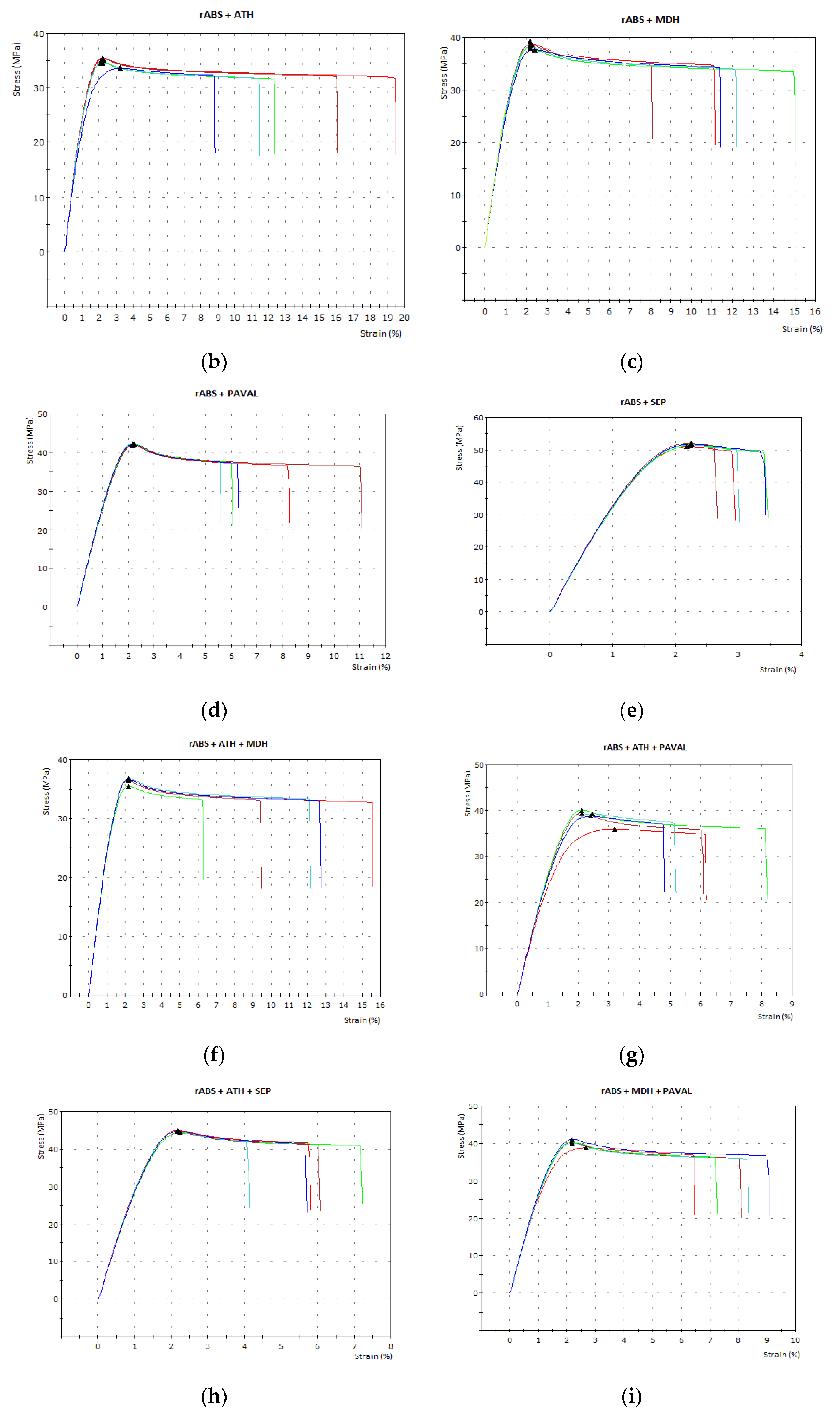 Polymers 15 02431 g005b Polymers 15 02431 g005b