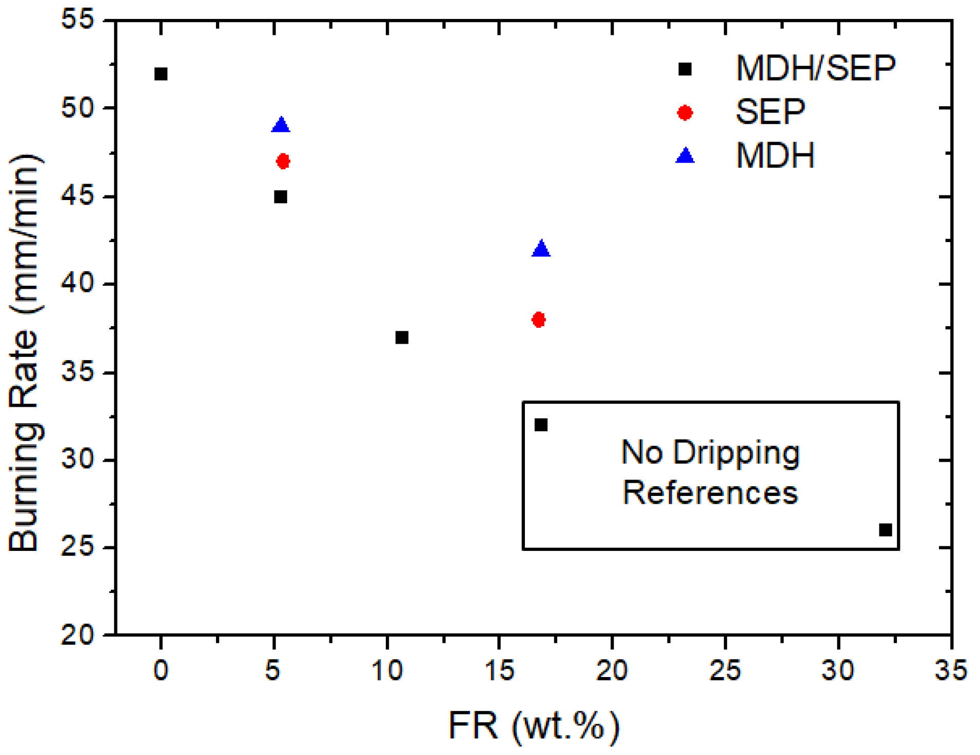 Polymers 15 02431 g008 Polymers 15 02431 g008
