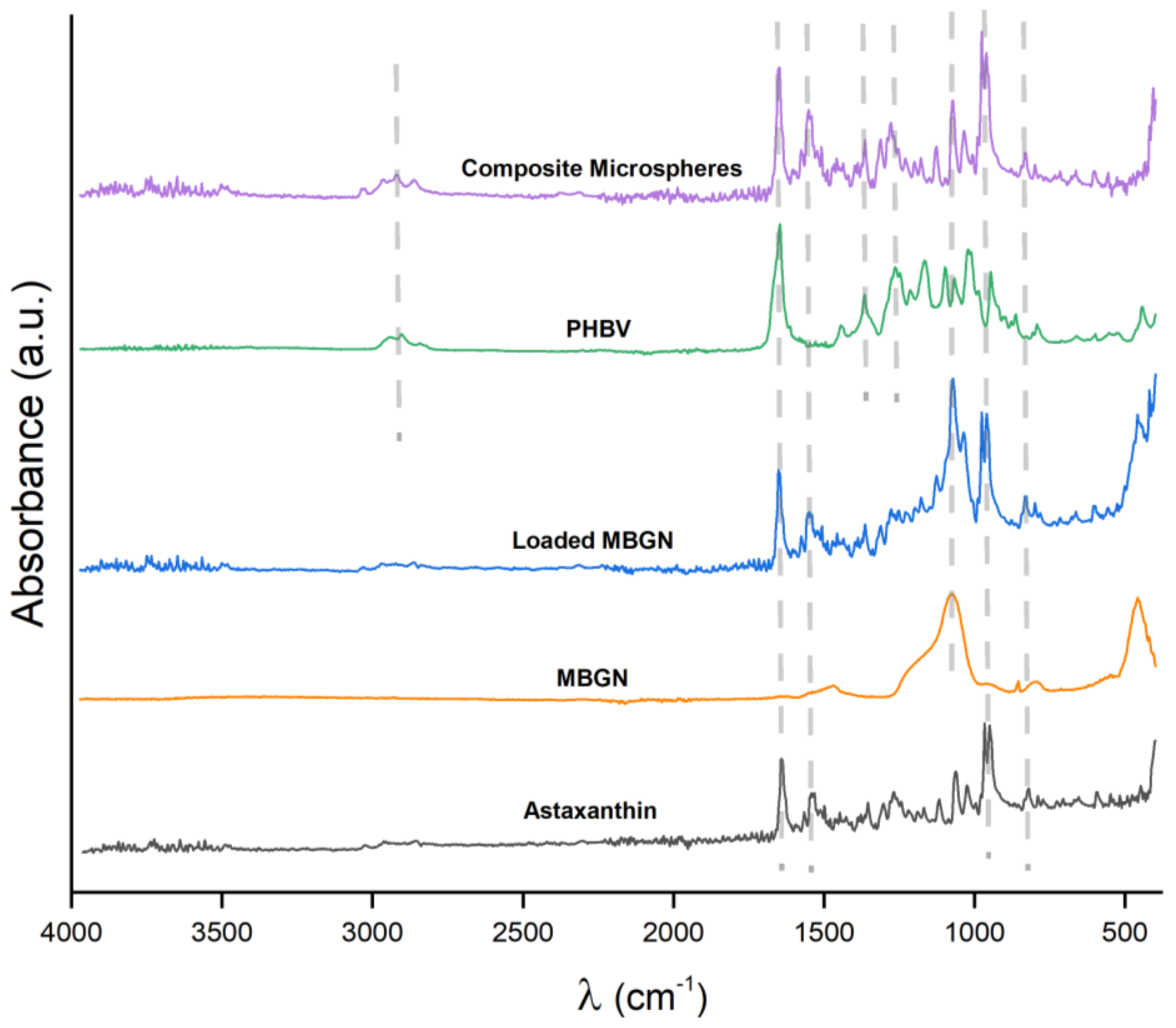 Polymers 15 02432 g002 Polymers 15 02432 g002