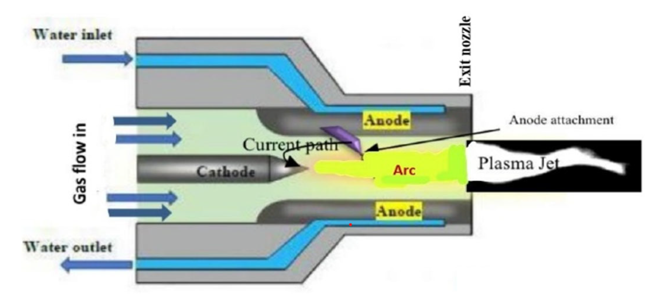Polymers 15 02433 g003 Polymers 15 02433 g003