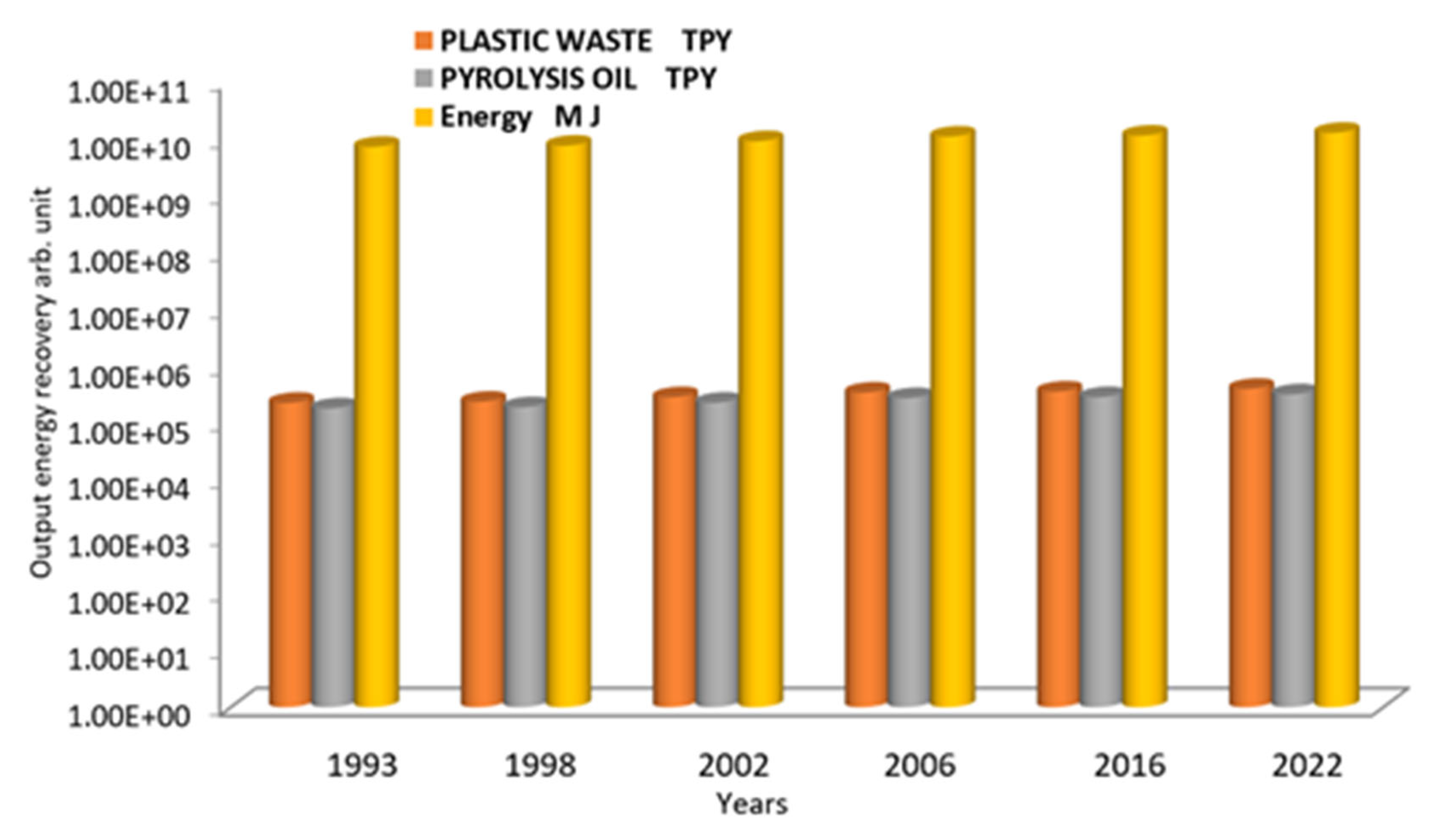 Polymers 15 02433 g005 Polymers 15 02433 g005
