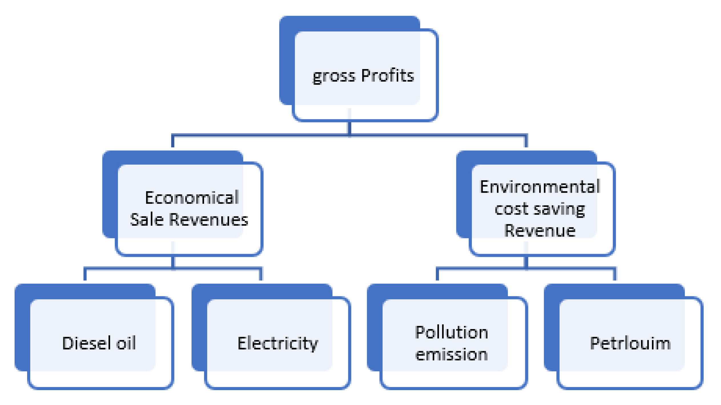Polymers 15 02433 g007 Polymers 15 02433 g007