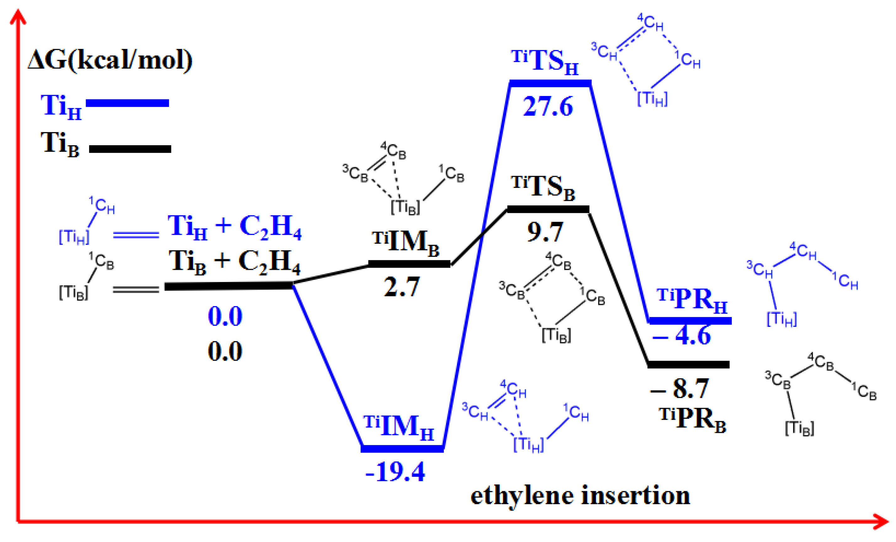 Polymers 15 02435 g001 Polymers 15 02435 g001
