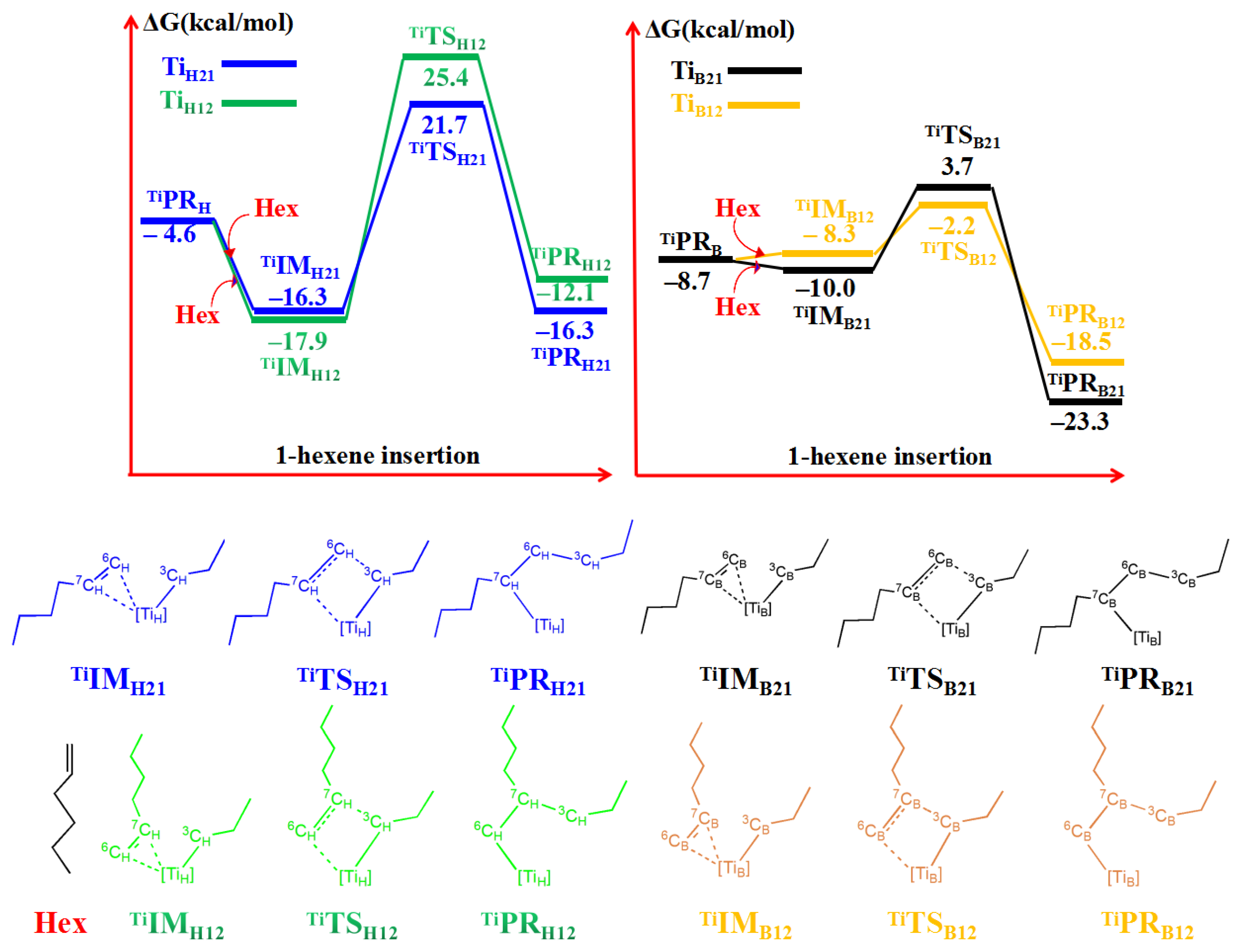 Polymers 15 02435 g003 Polymers 15 02435 g003