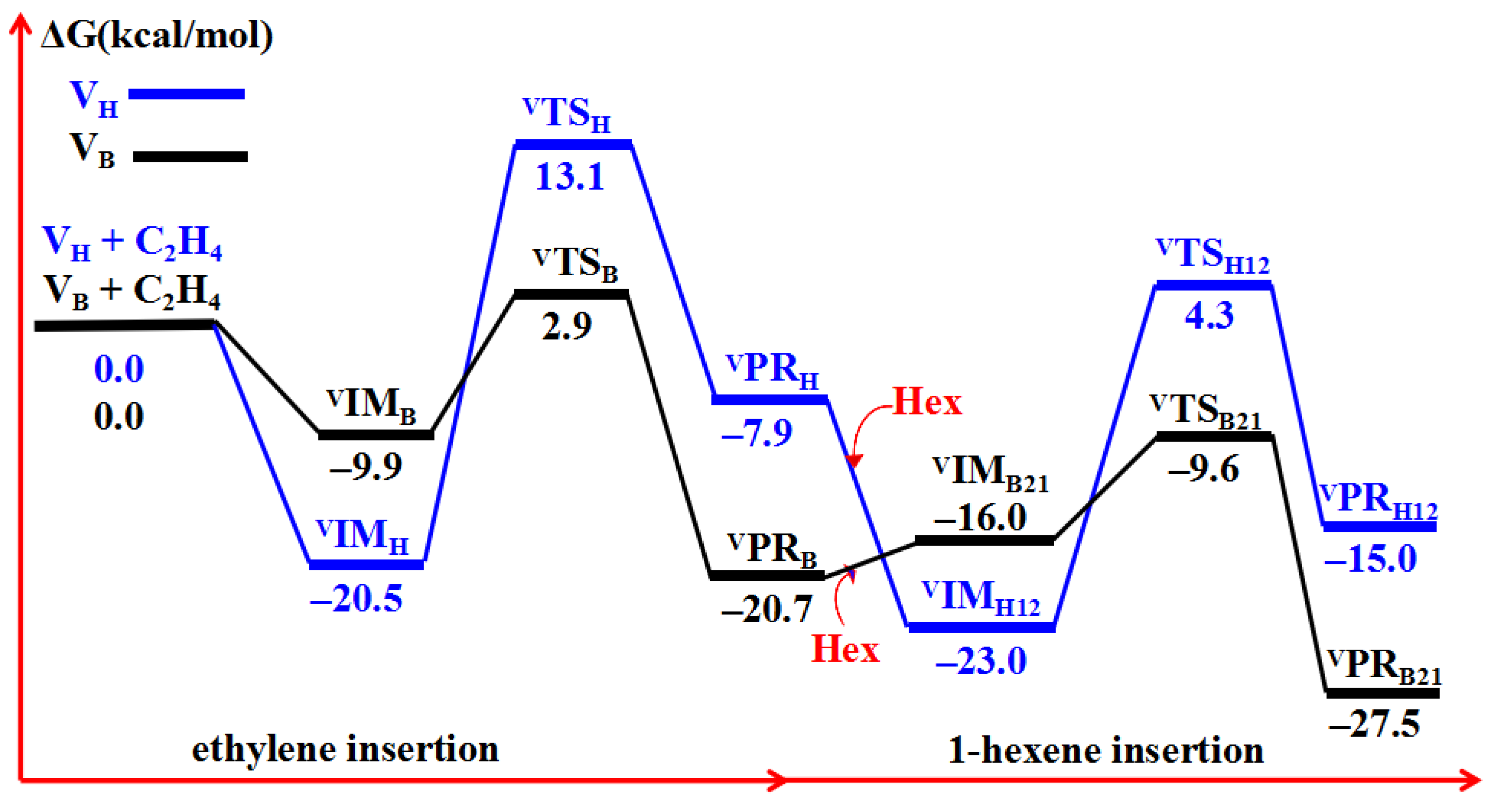 Polymers 15 02435 g006a Polymers 15 02435 g006a