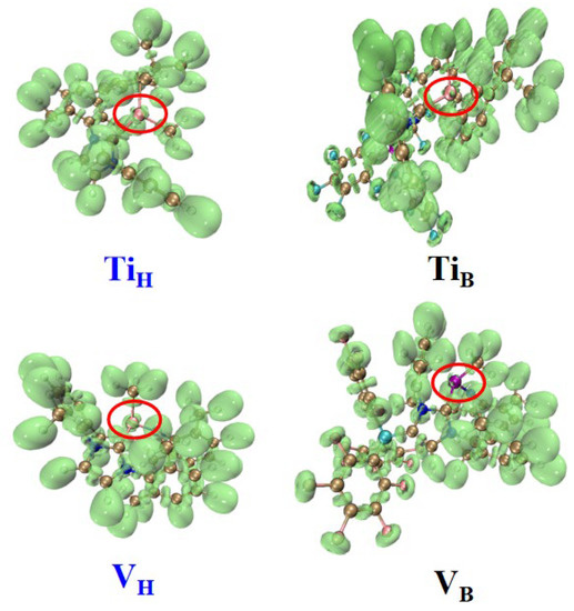 Promotion of B(C6F5)3 as Ligand for Titanium (or Vanadium Promotion of B(C6F5)3 as Ligand for Titanium (or Vanadium