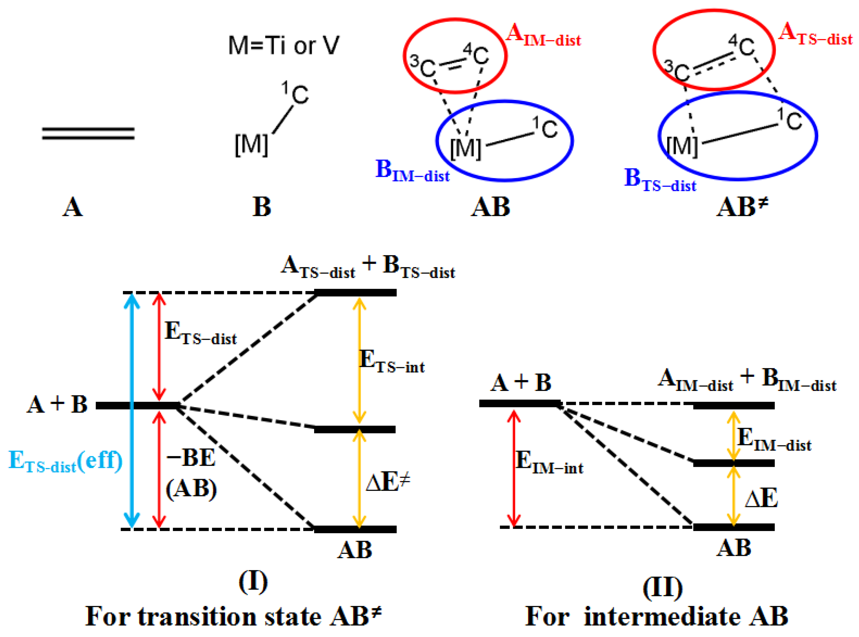 Polymers 15 02435 sch002 Polymers 15 02435 sch002