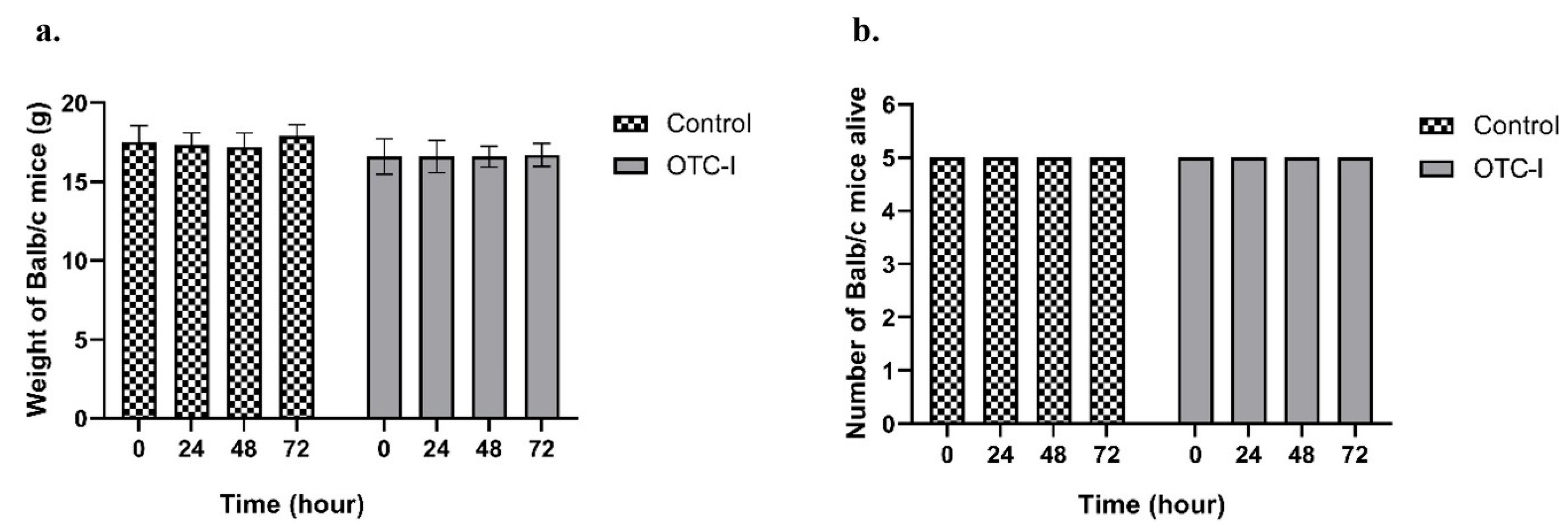 Polymers 15 02436 g003
