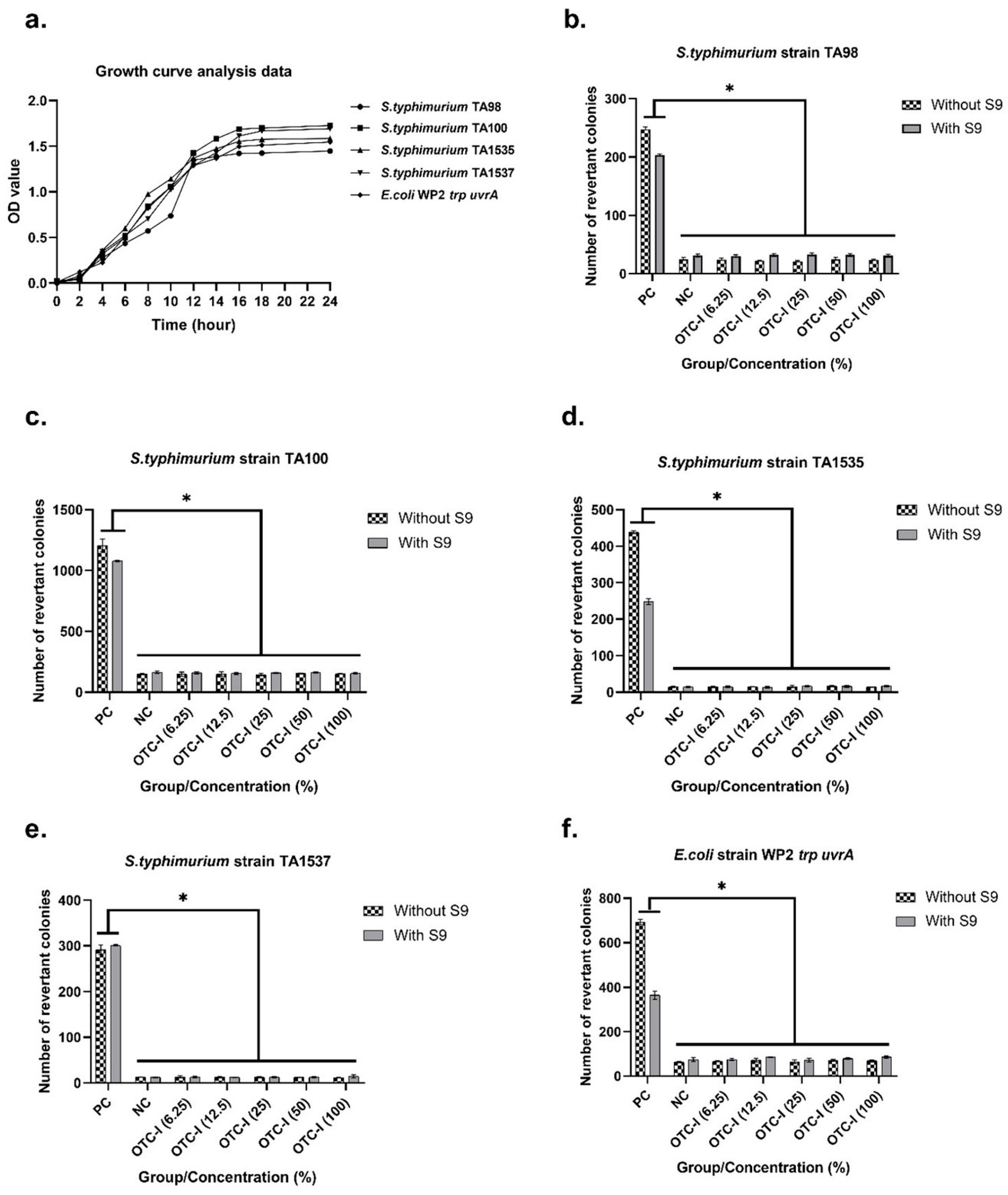Polymers 15 02436 g005