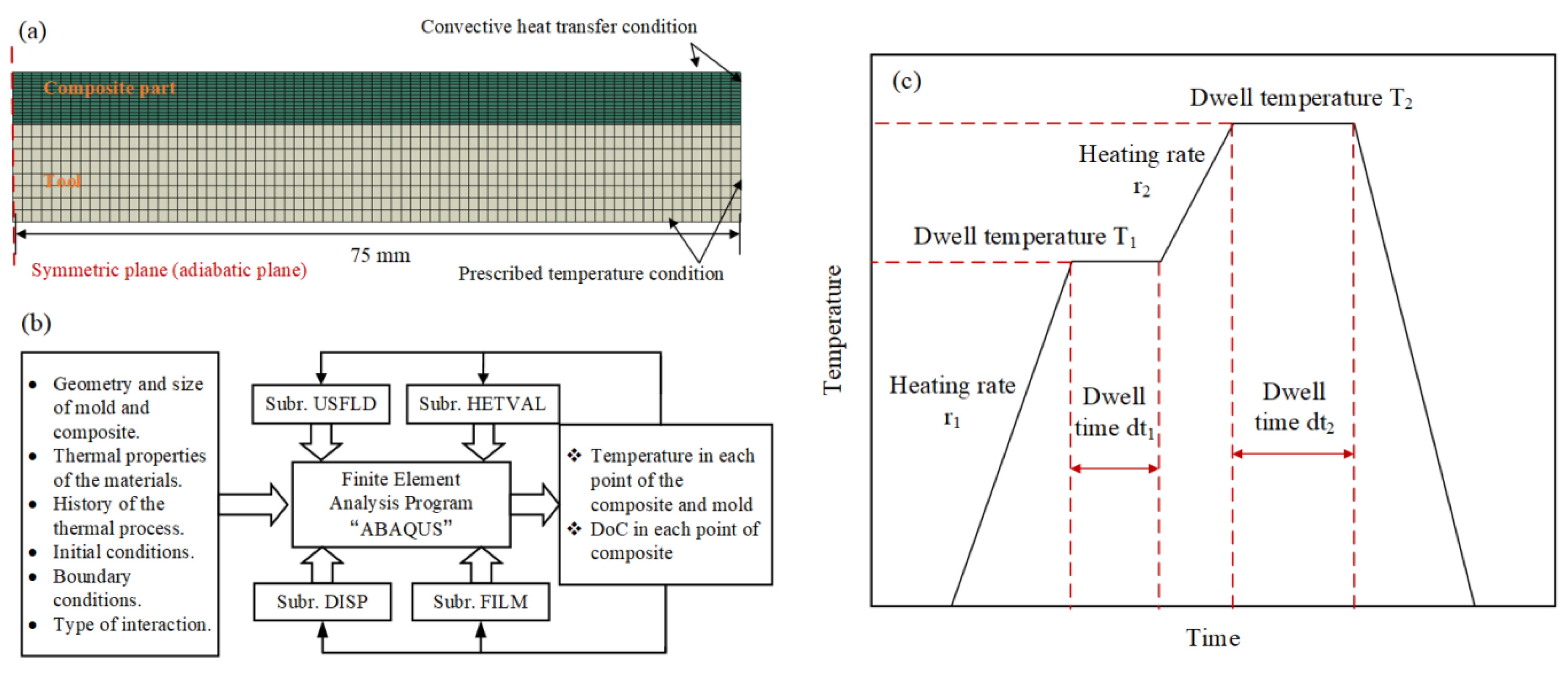 Polymers 15 02437 g001 Polymers 15 02437 g001