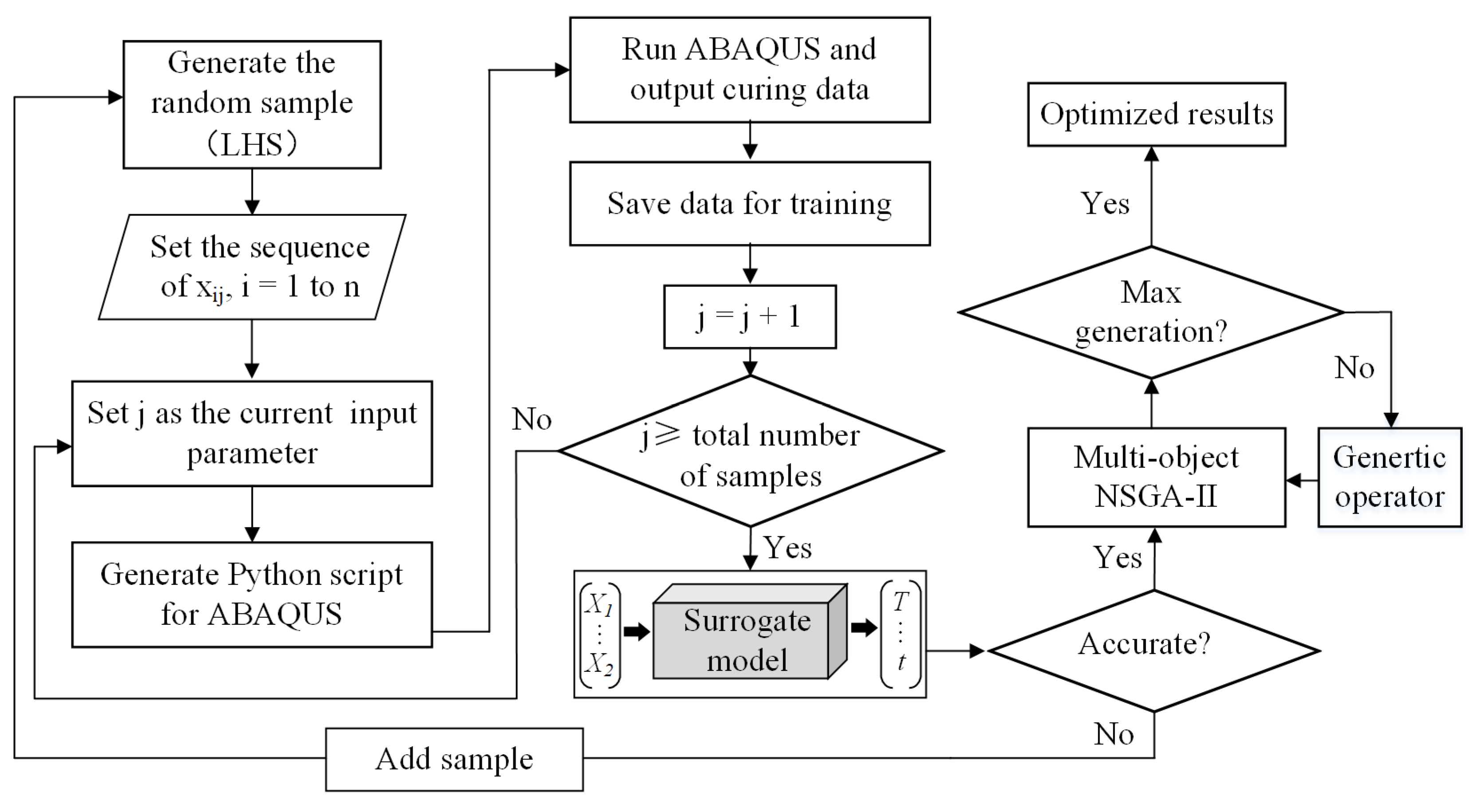 Polymers 15 02437 g002 Polymers 15 02437 g002