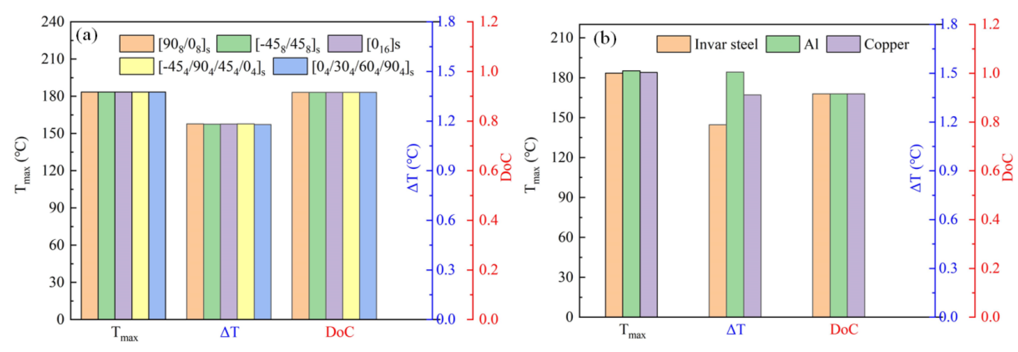 Polymers 15 02437 g006 Polymers 15 02437 g006
