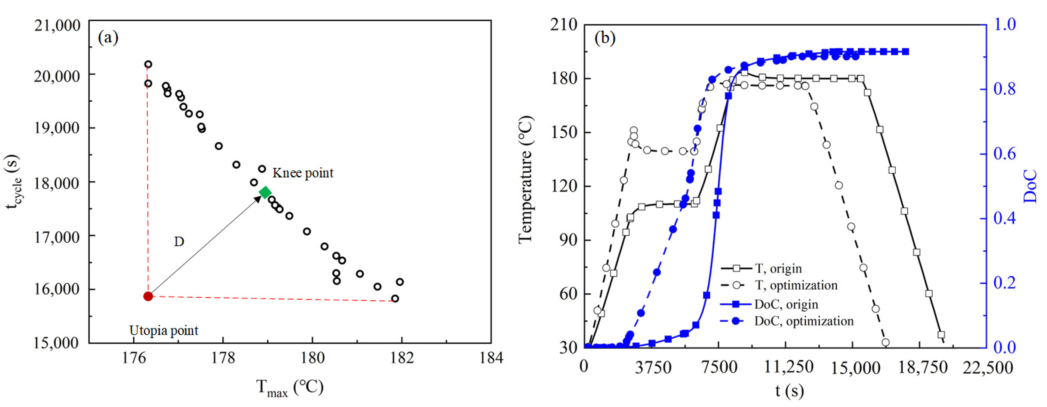 Polymers 15 02437 g009 Polymers 15 02437 g009