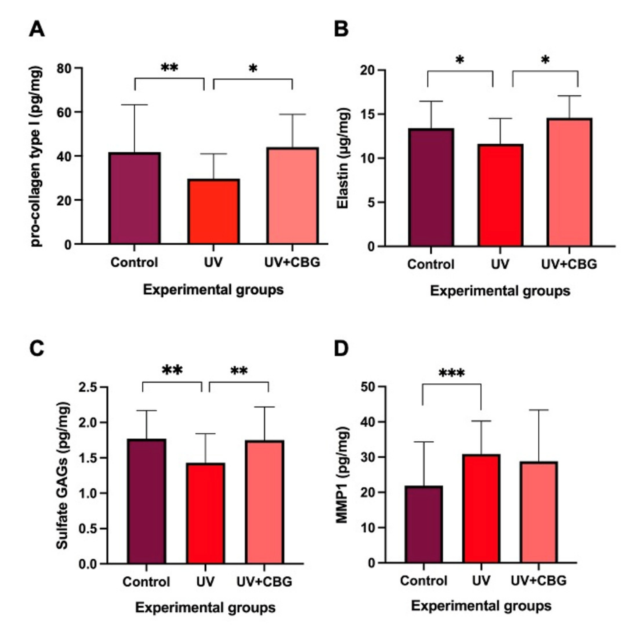 Polymers 15 02438 g002