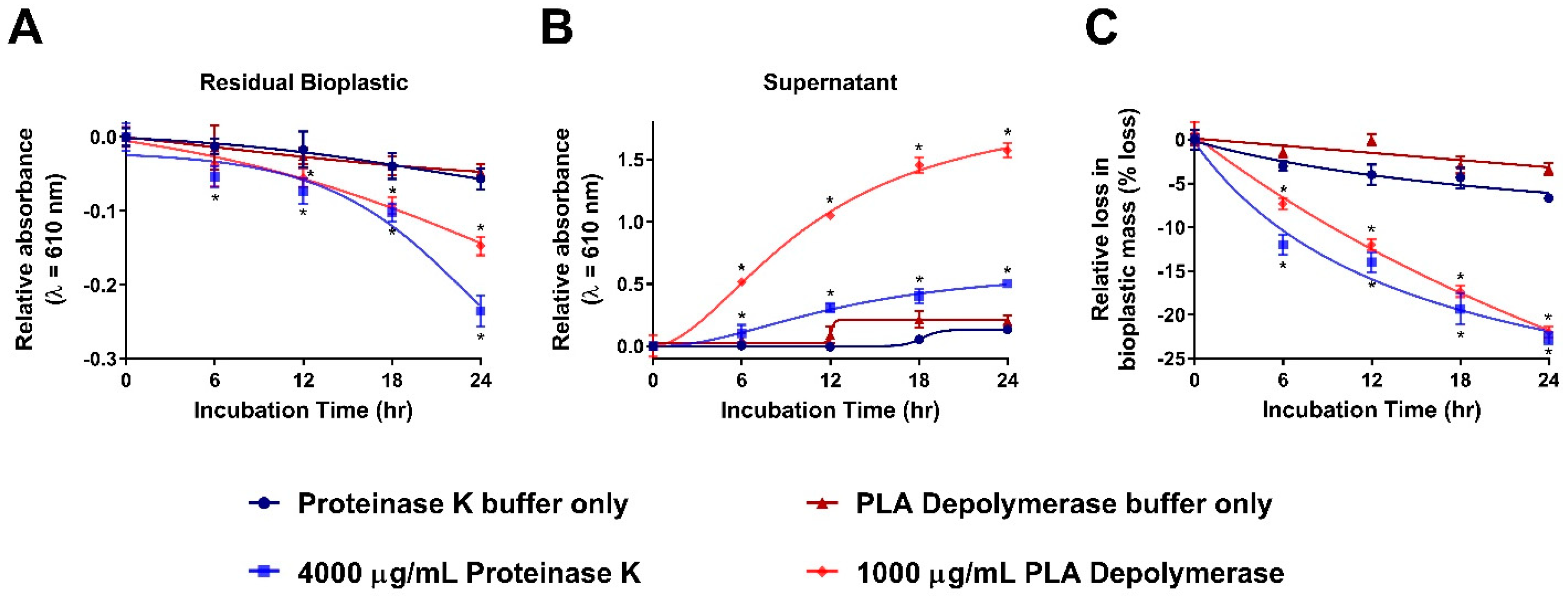 Polymers 15 02439 g004