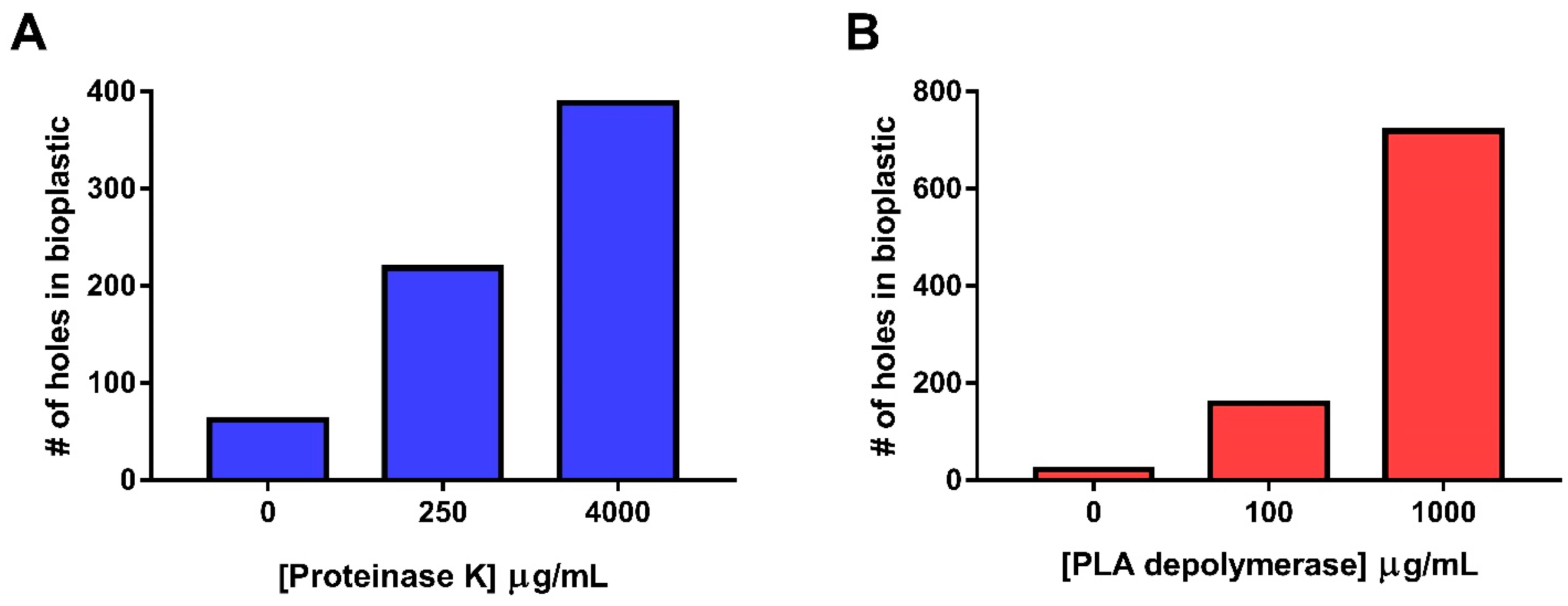 Polymers 15 02439 g006