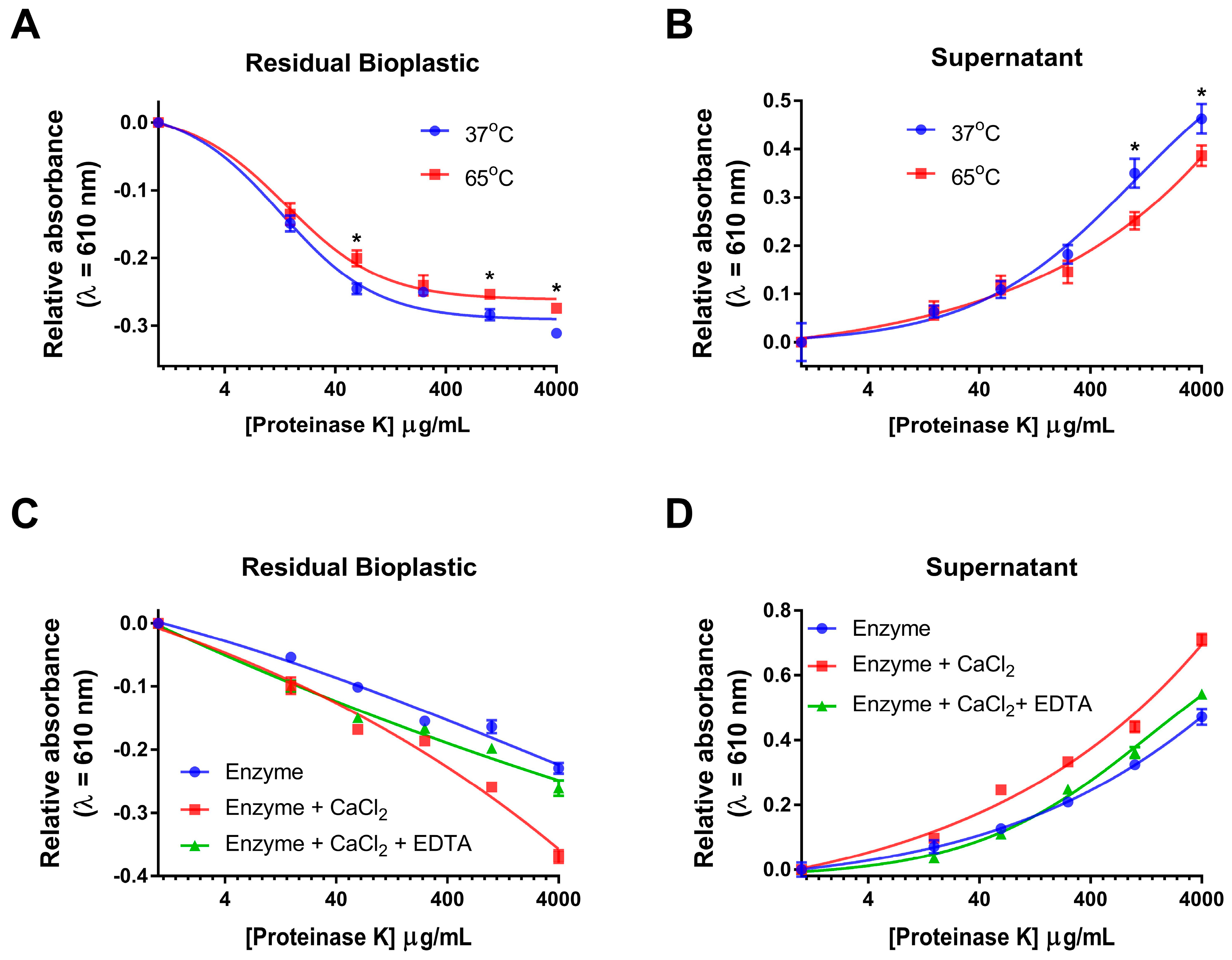 Polymers 15 02439 g007