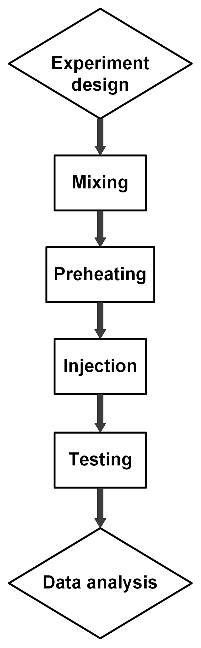 Polymers 15 02440 g002 Polymers 15 02440 g002