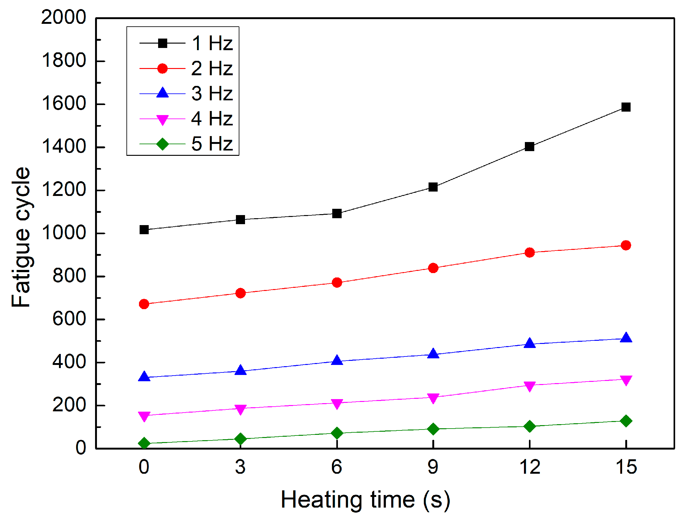 Polymers 15 02440 g014 Polymers 15 02440 g014