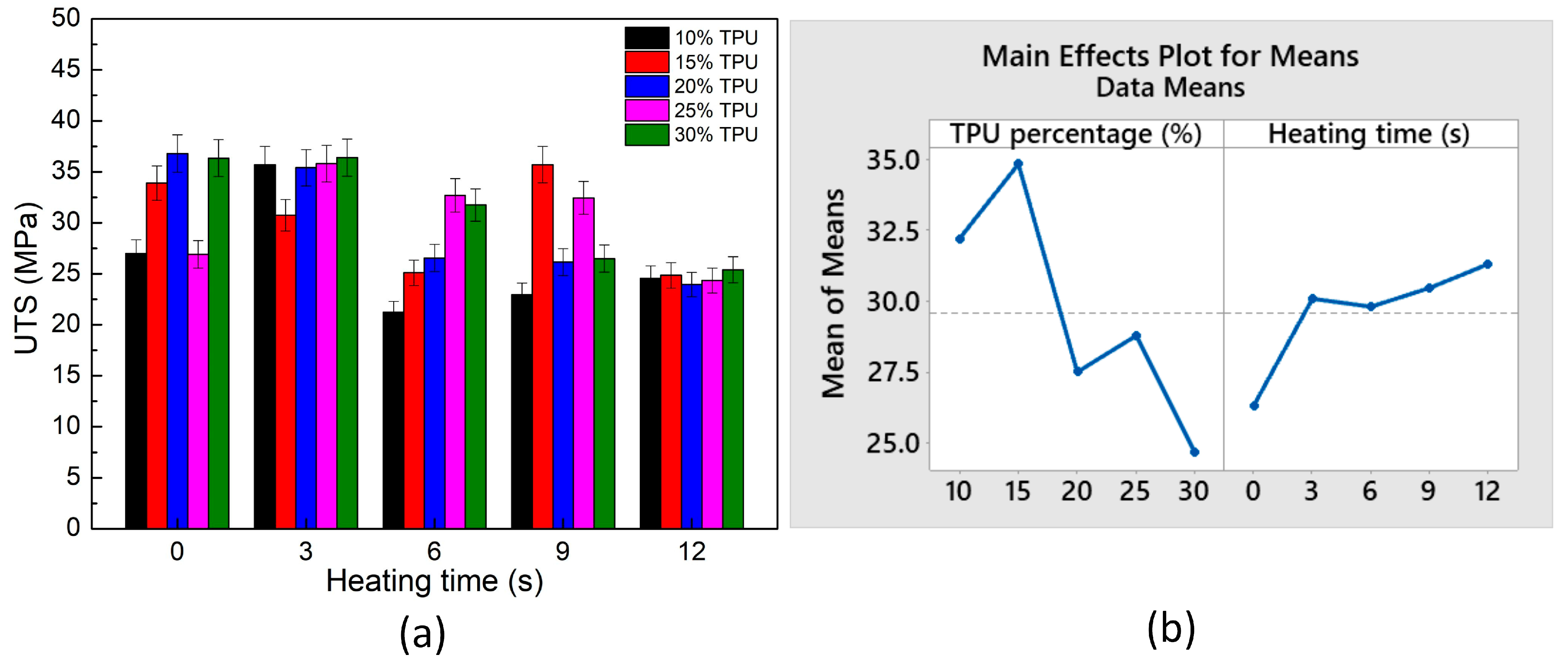 Polymers 15 02440 g018 Polymers 15 02440 g018