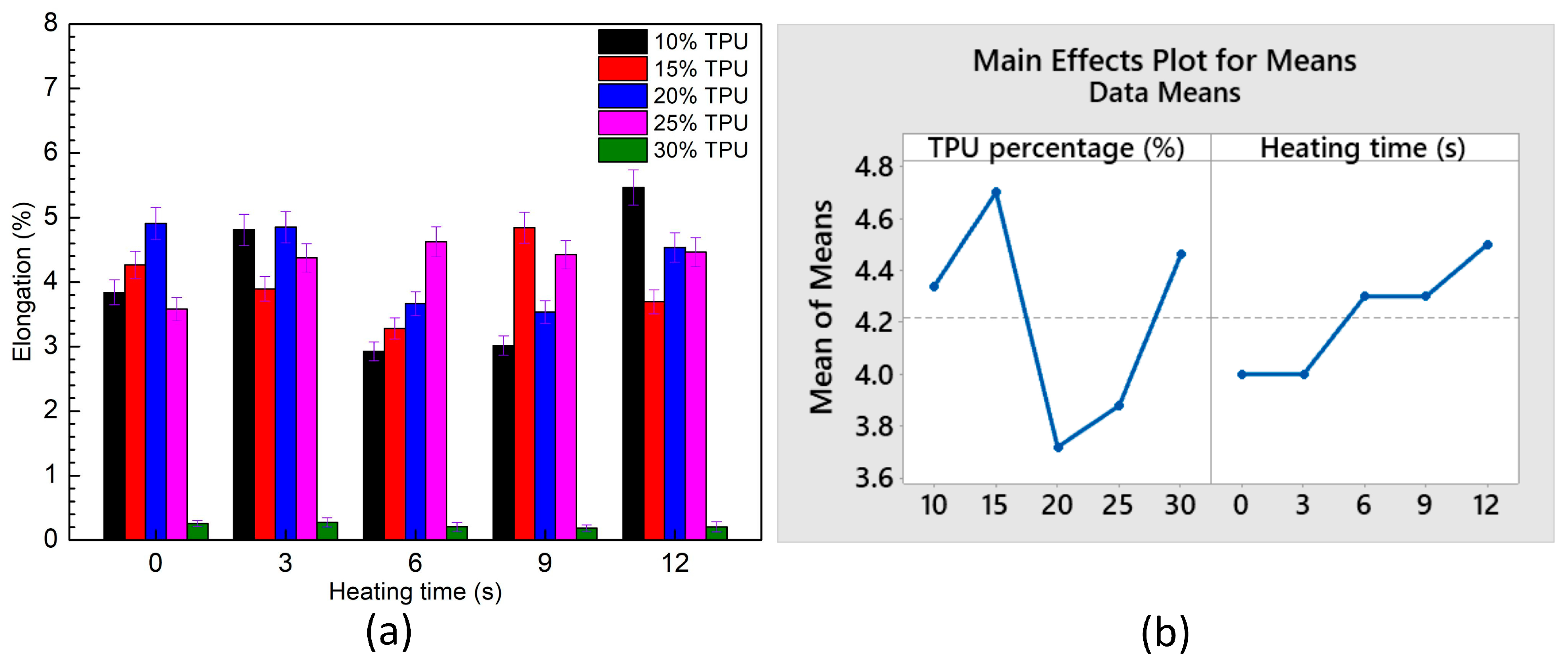 Polymers 15 02440 g019 Polymers 15 02440 g019