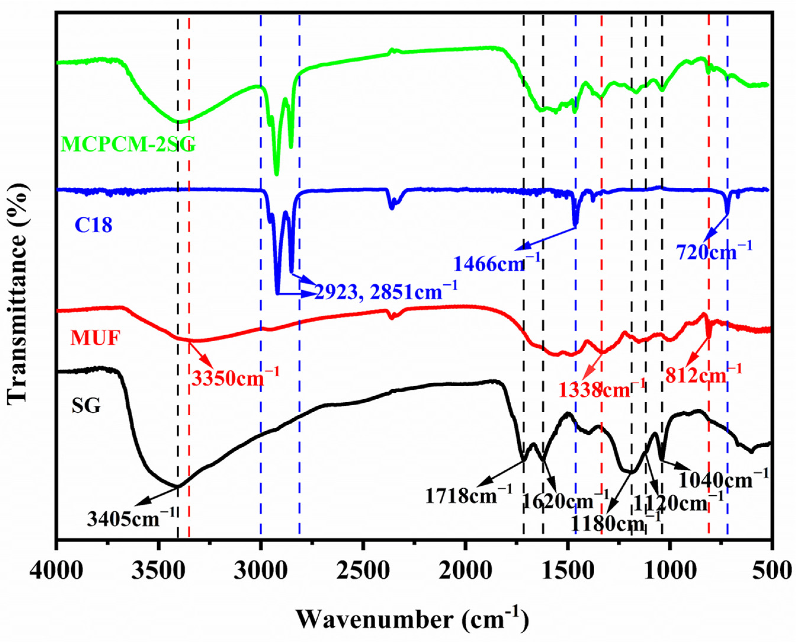 Polymers 15 02441 g004