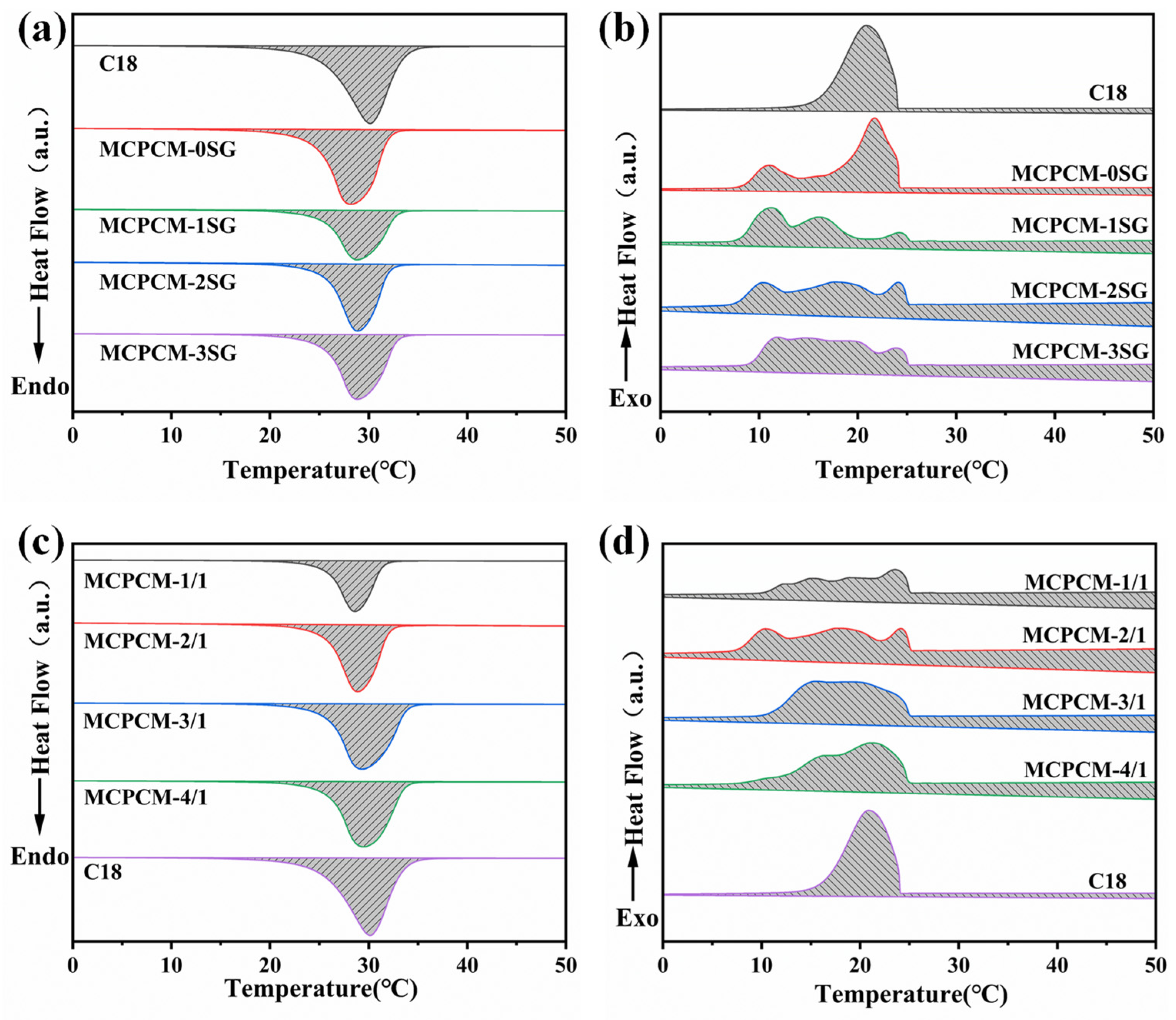 Polymers 15 02441 g007