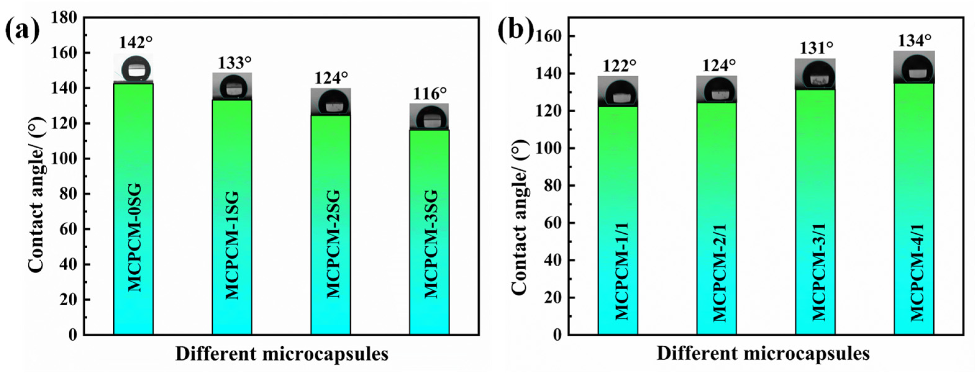 Polymers 15 02441 g008