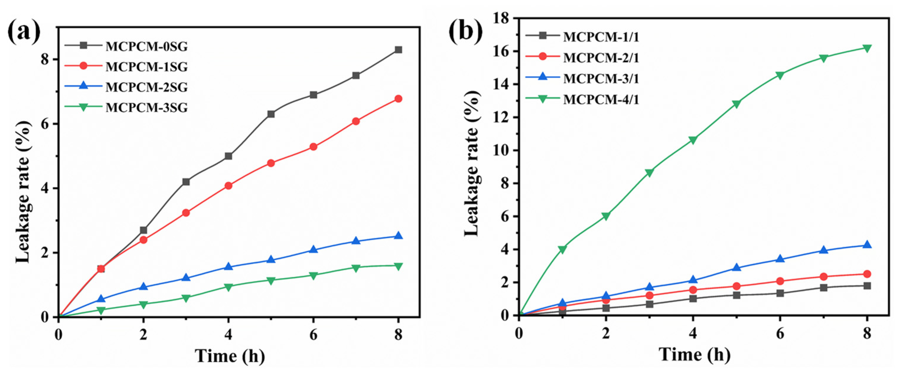 Polymers 15 02441 g009