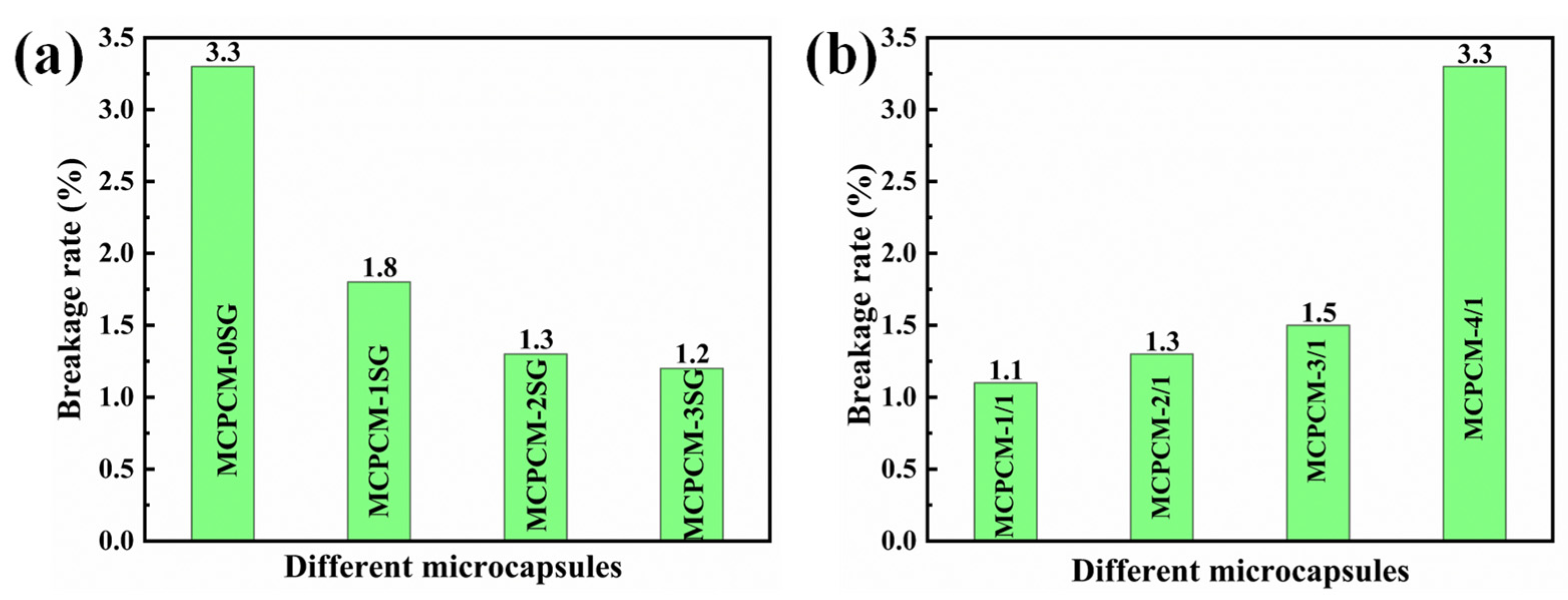 Polymers 15 02441 g010