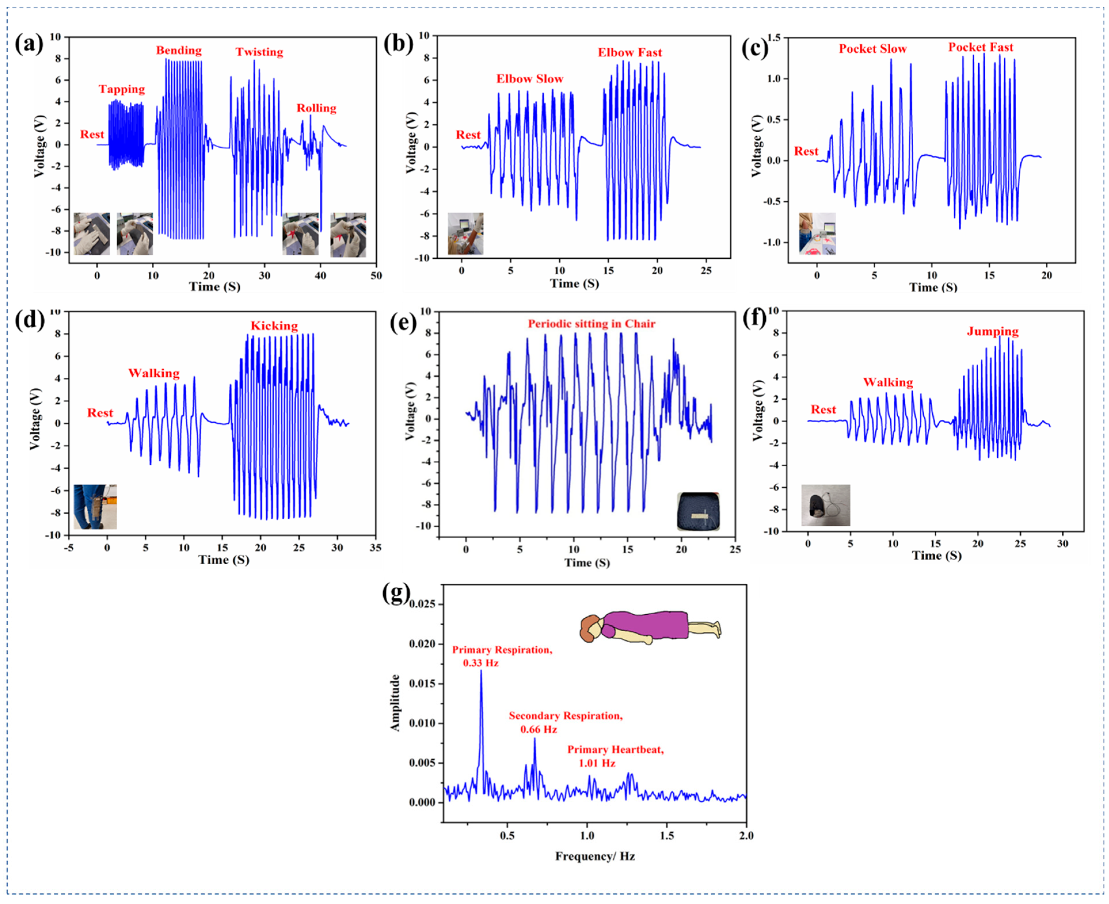 Polymers 15 02442 g005
