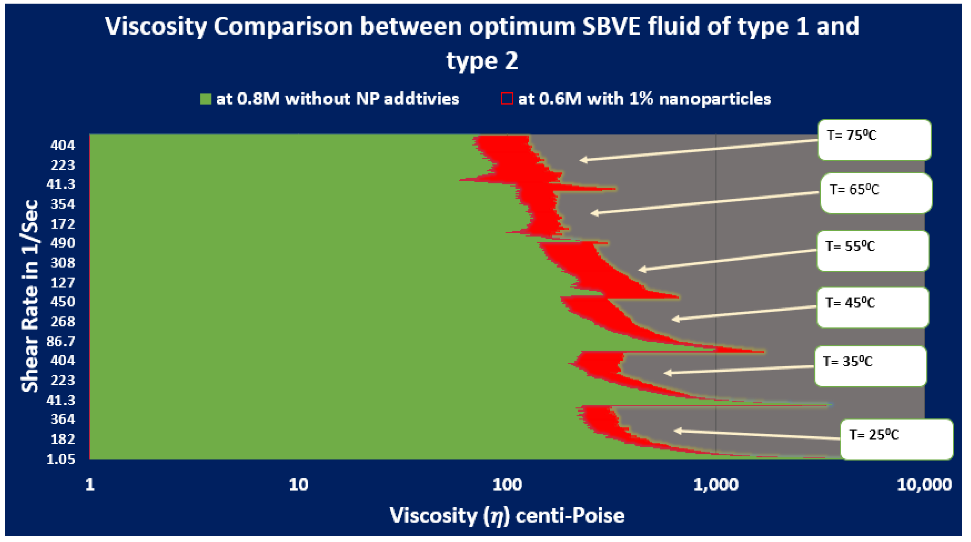 Polymers 15 02444 g003