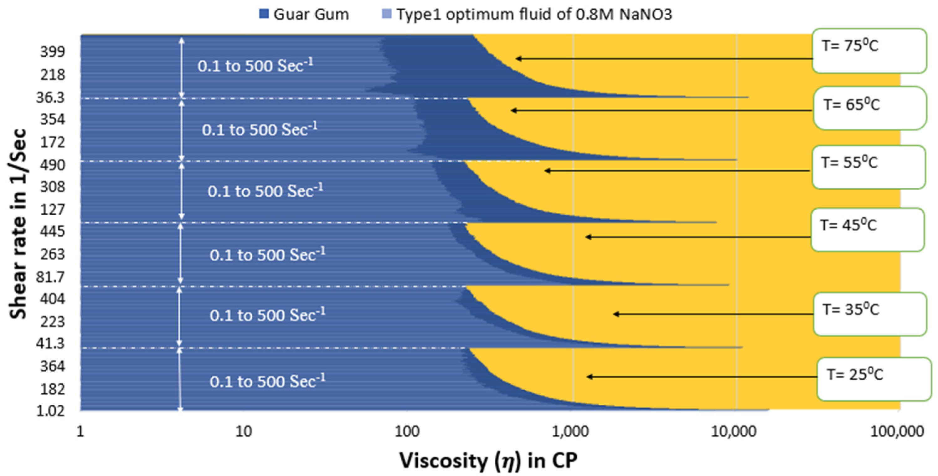 Polymers 15 02444 g013