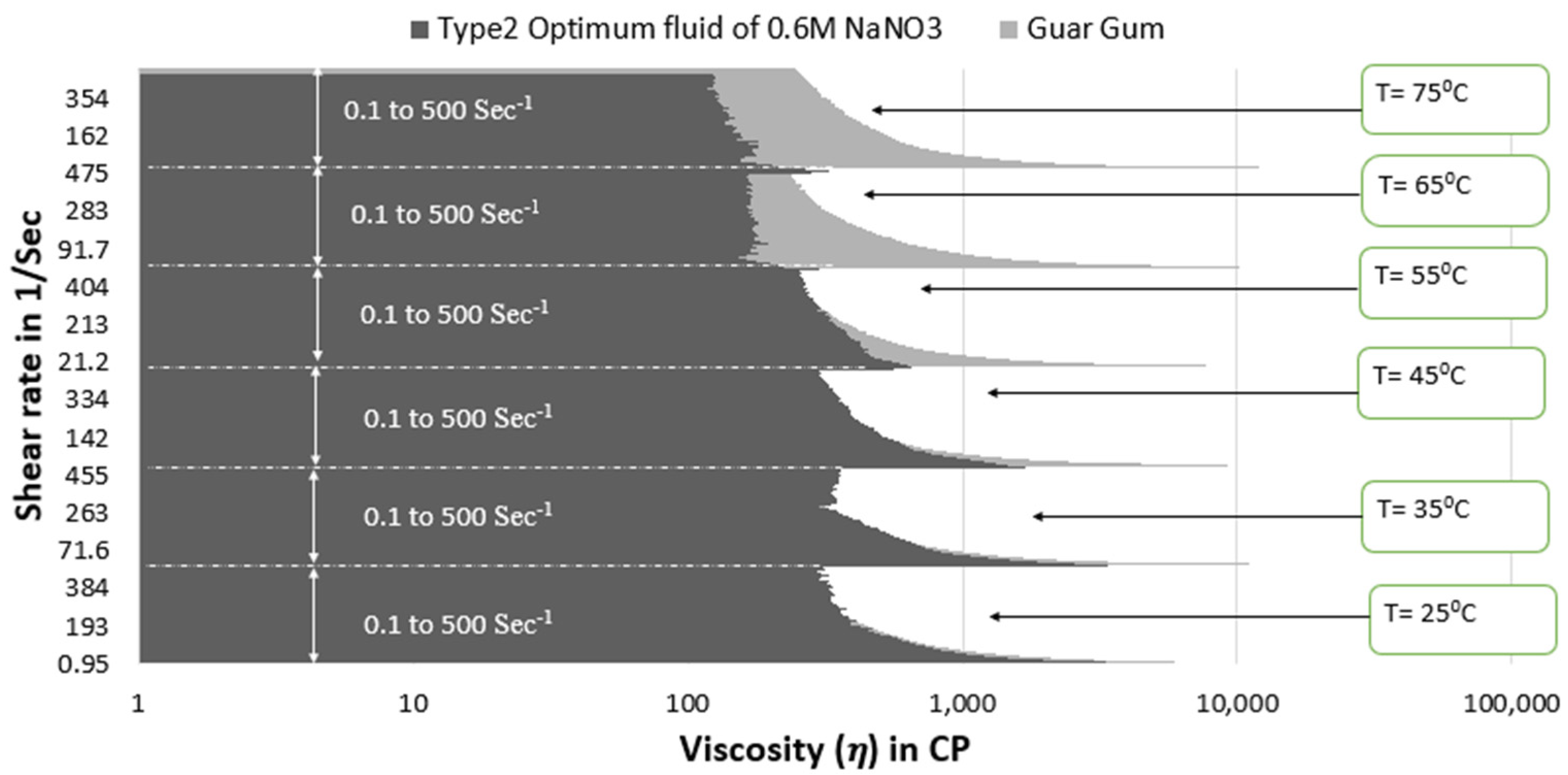Polymers 15 02444 g014
