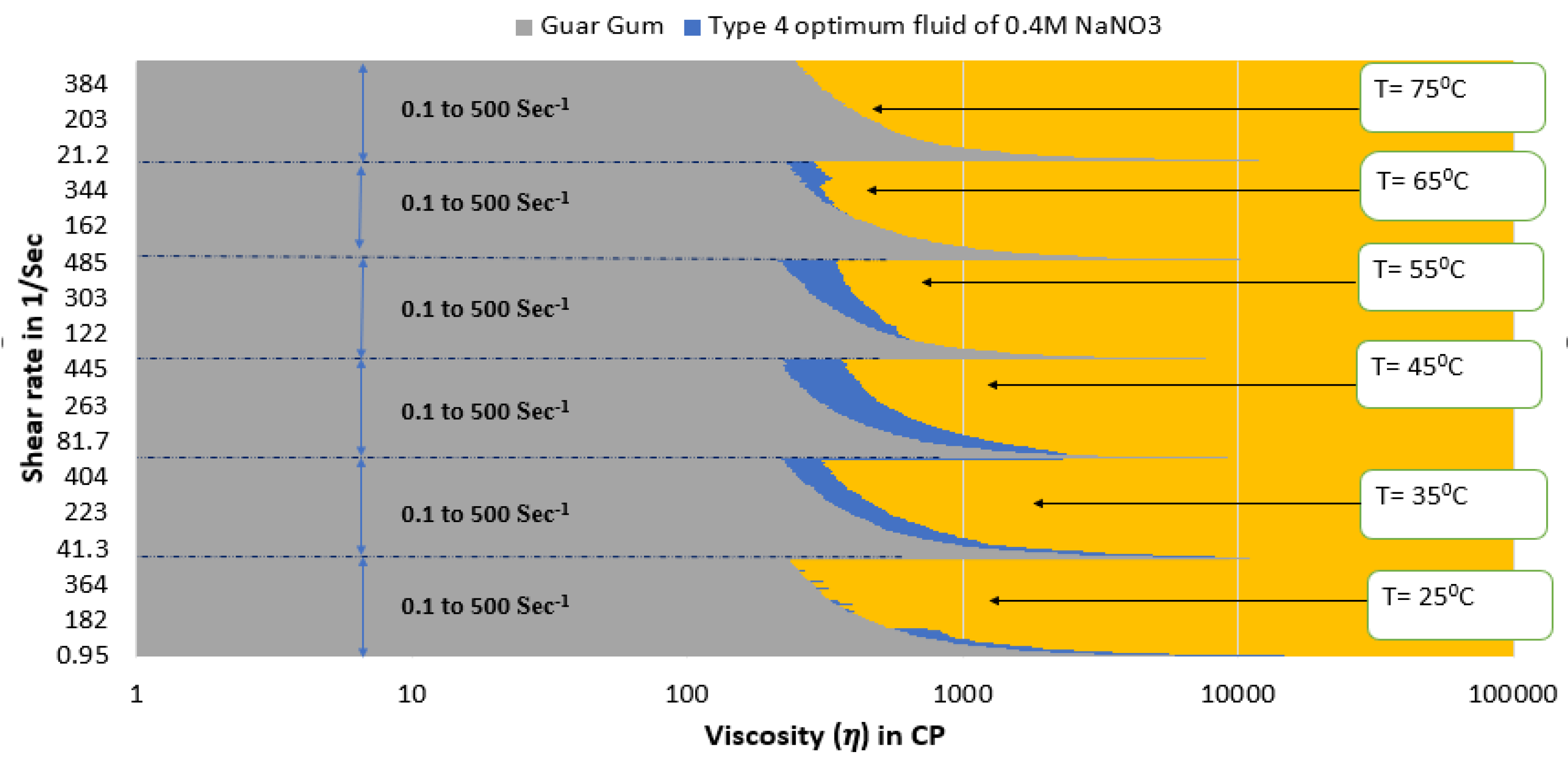 Polymers 15 02444 g016
