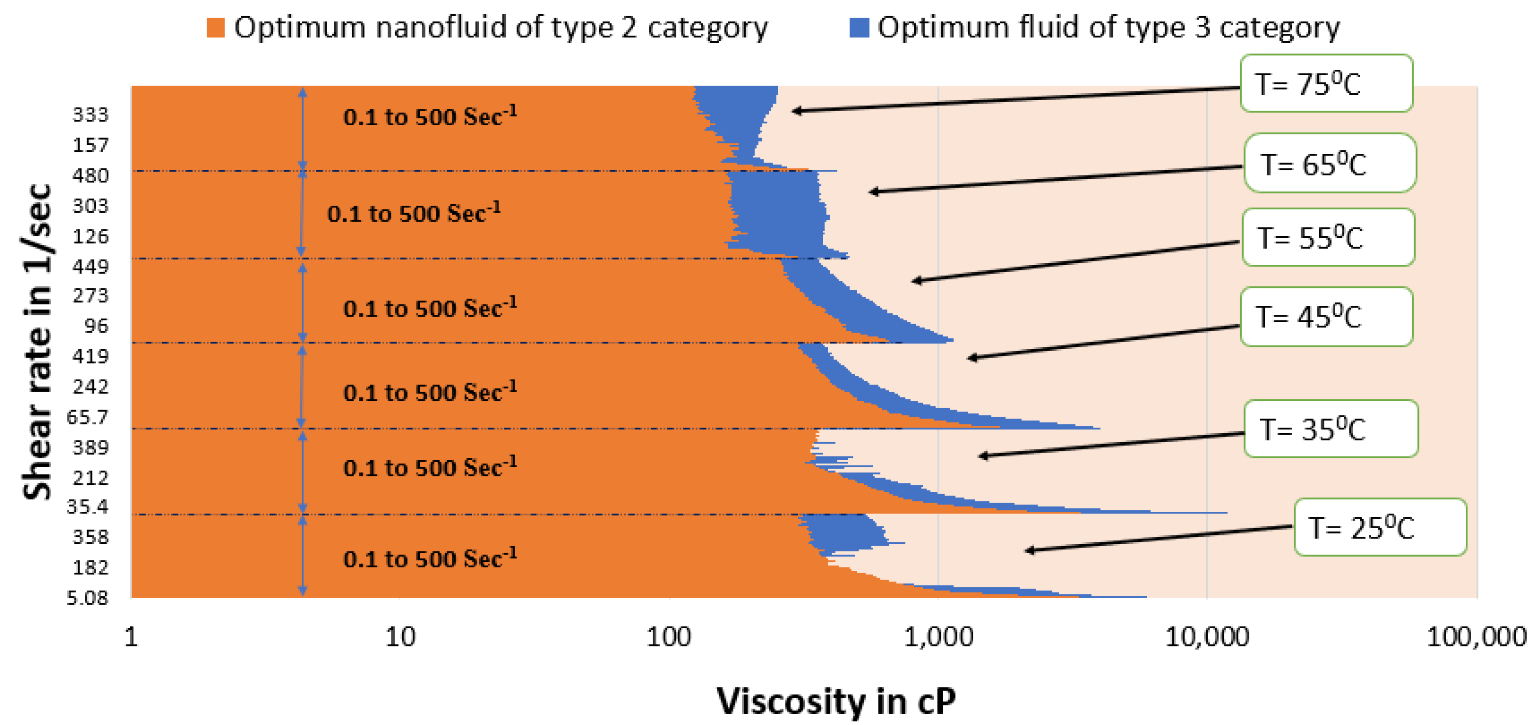 Polymers 15 02444 g018
