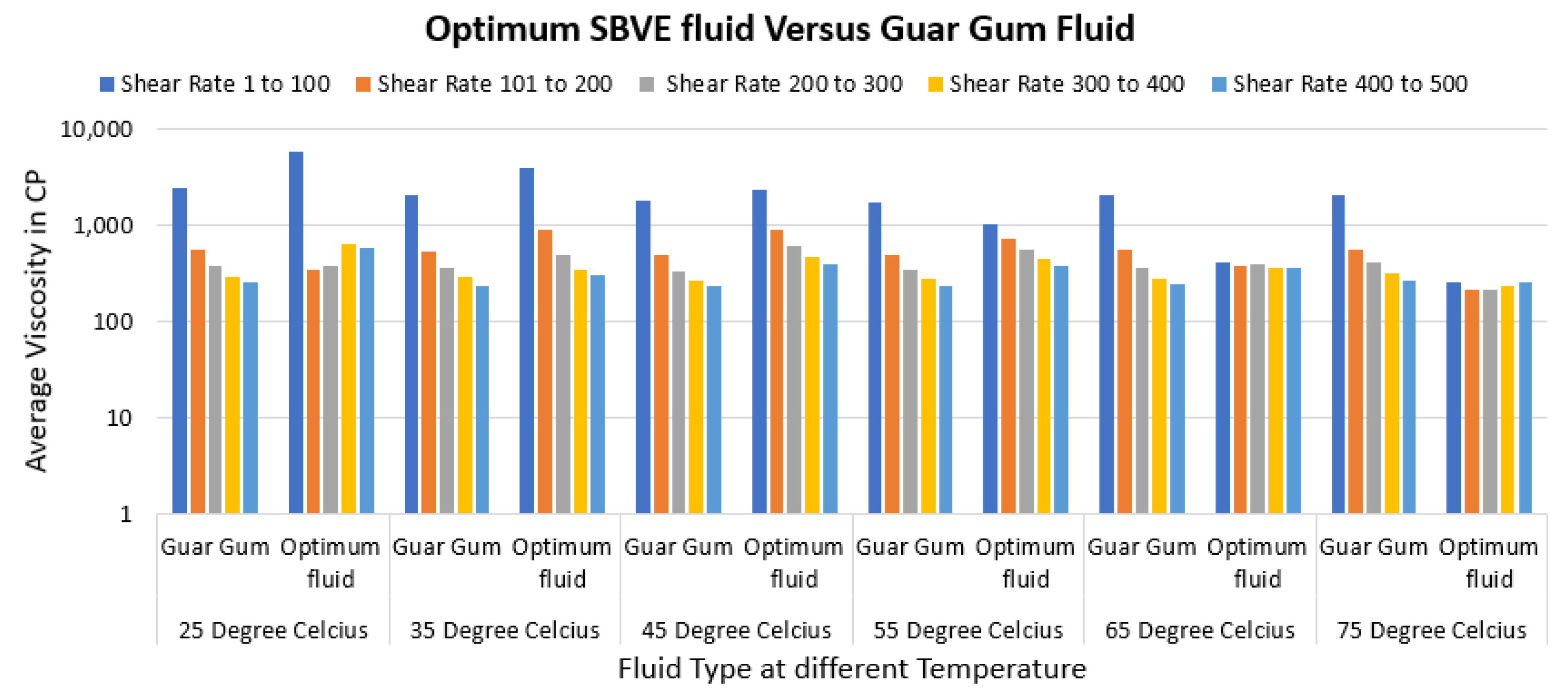 Polymers 15 02444 g019