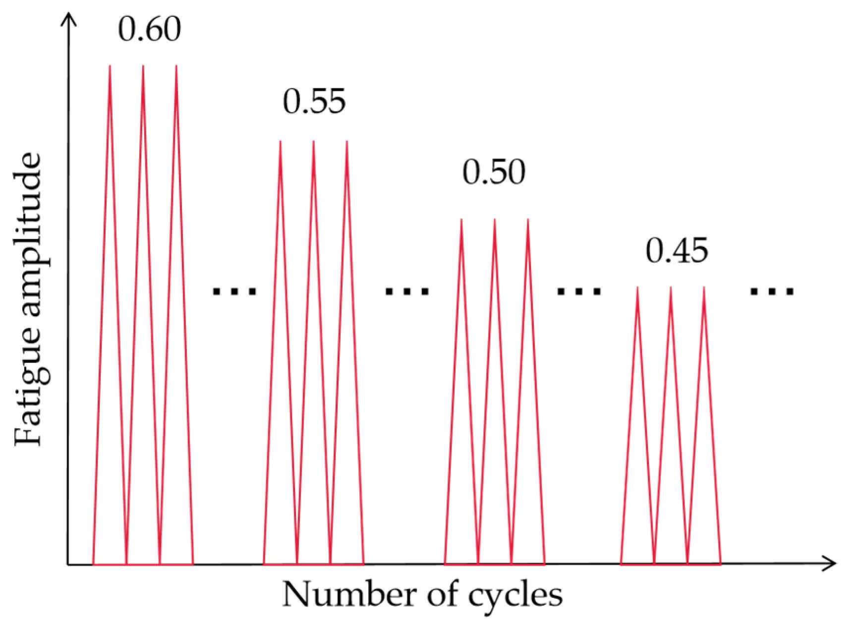 Polymers 15 02445 g003