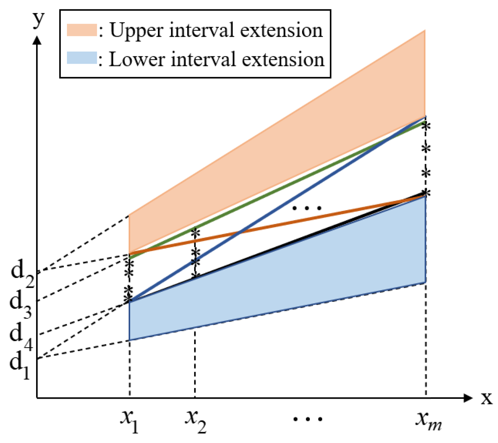 Polymers 15 02445 g006