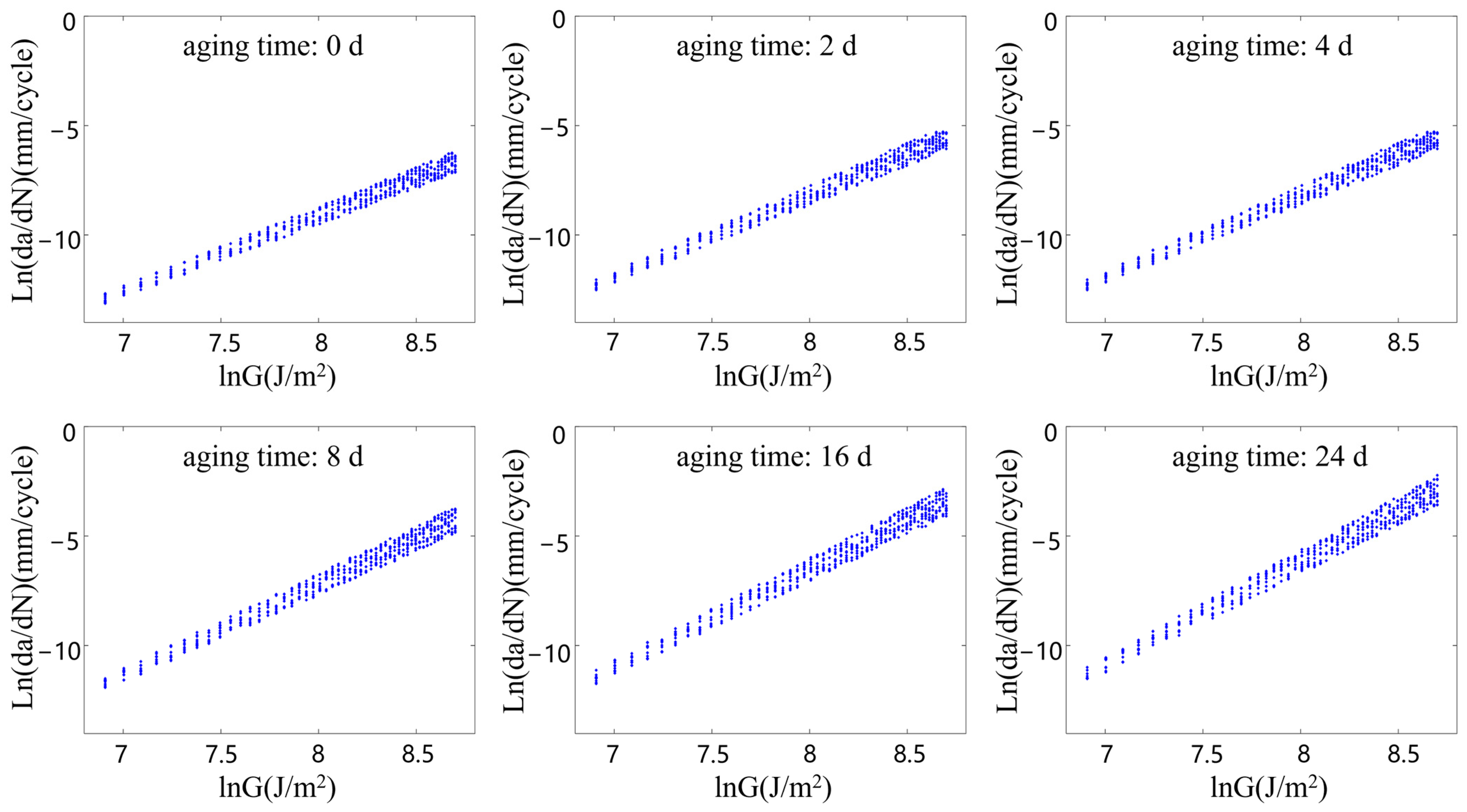Polymers 15 02445 g007