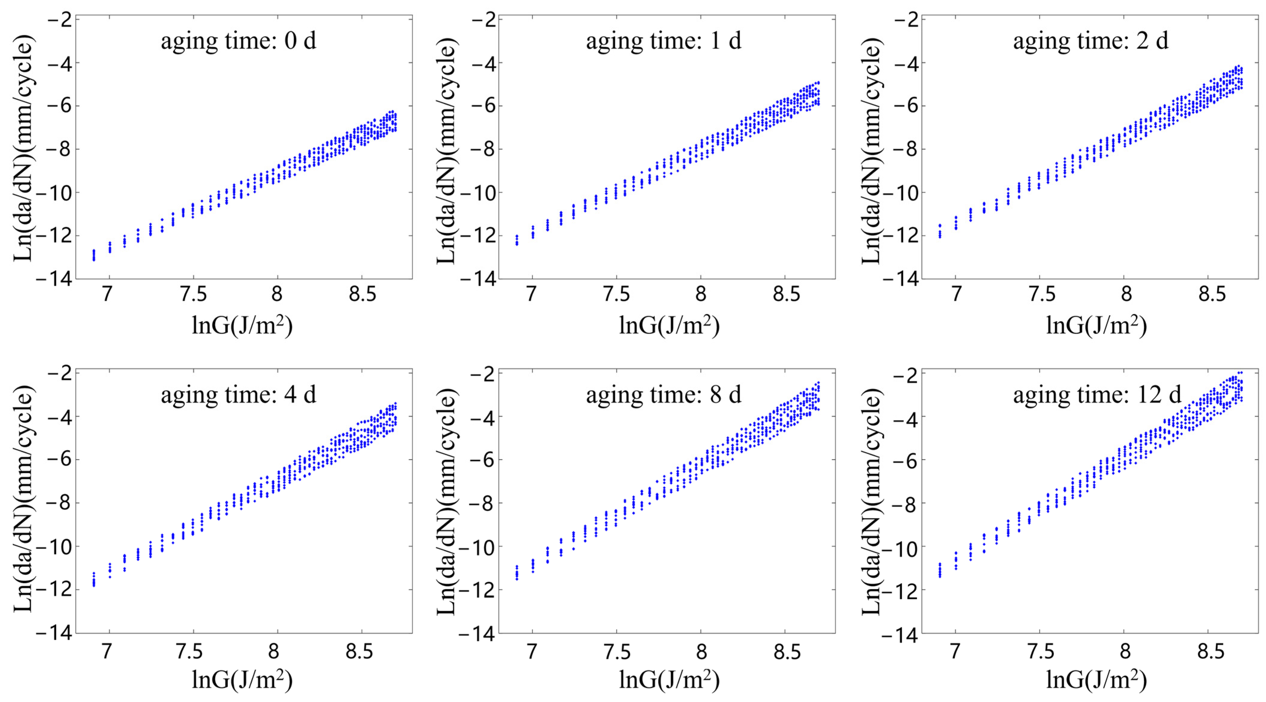 Polymers 15 02445 g009