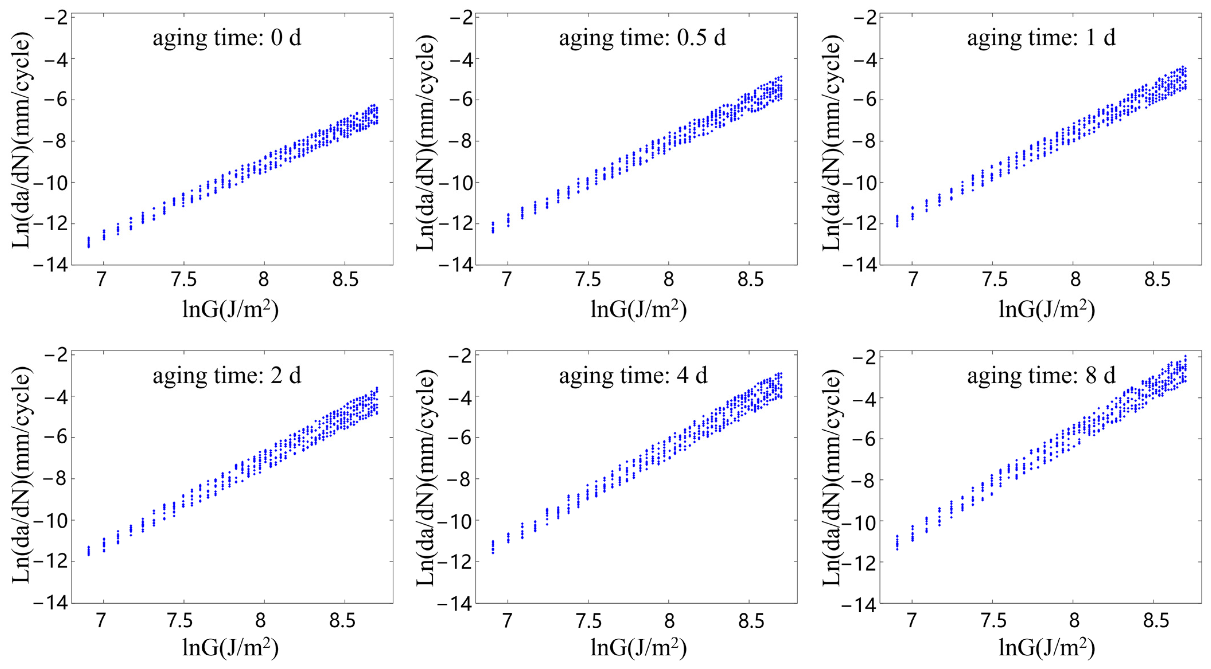 Polymers 15 02445 g010