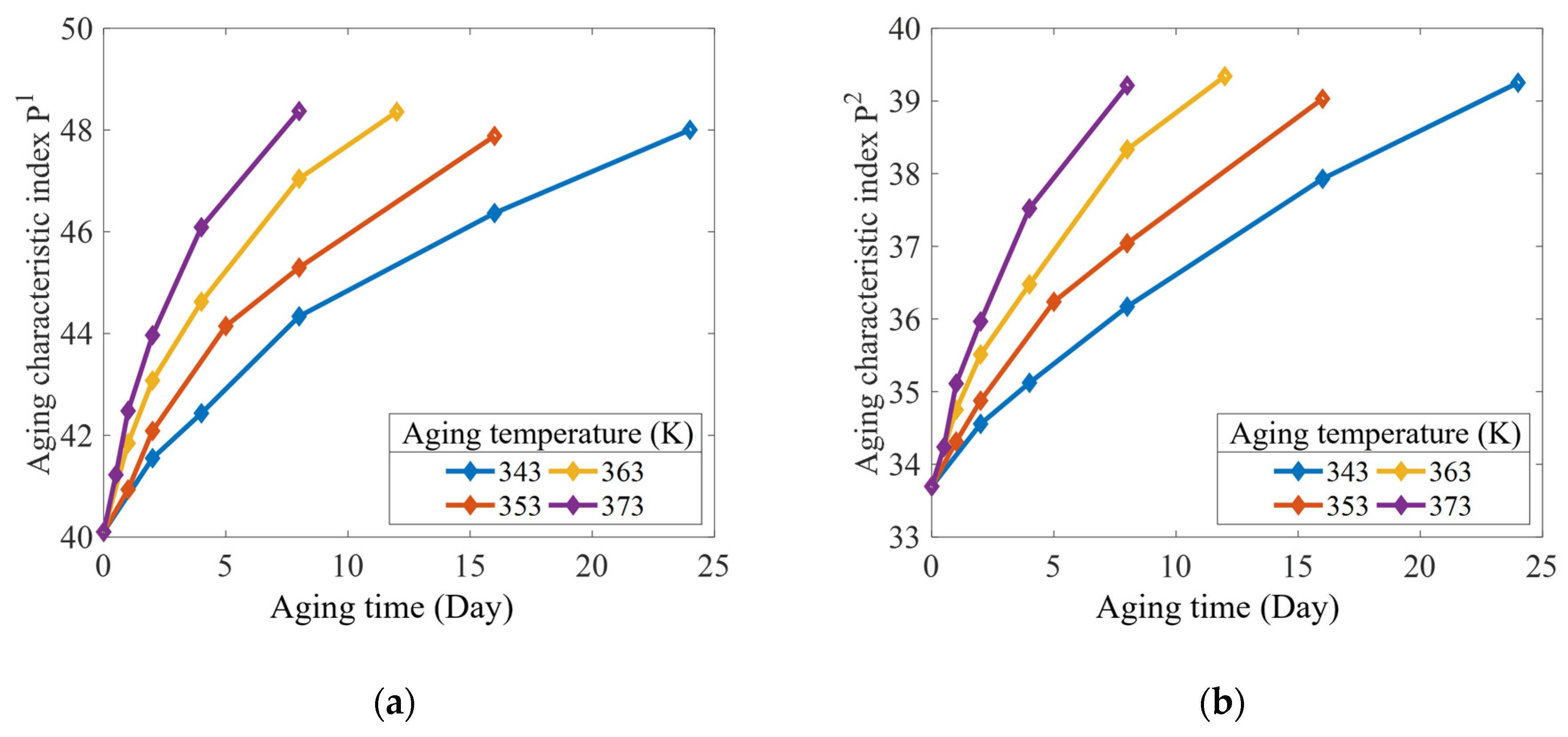 Polymers 15 02445 g011