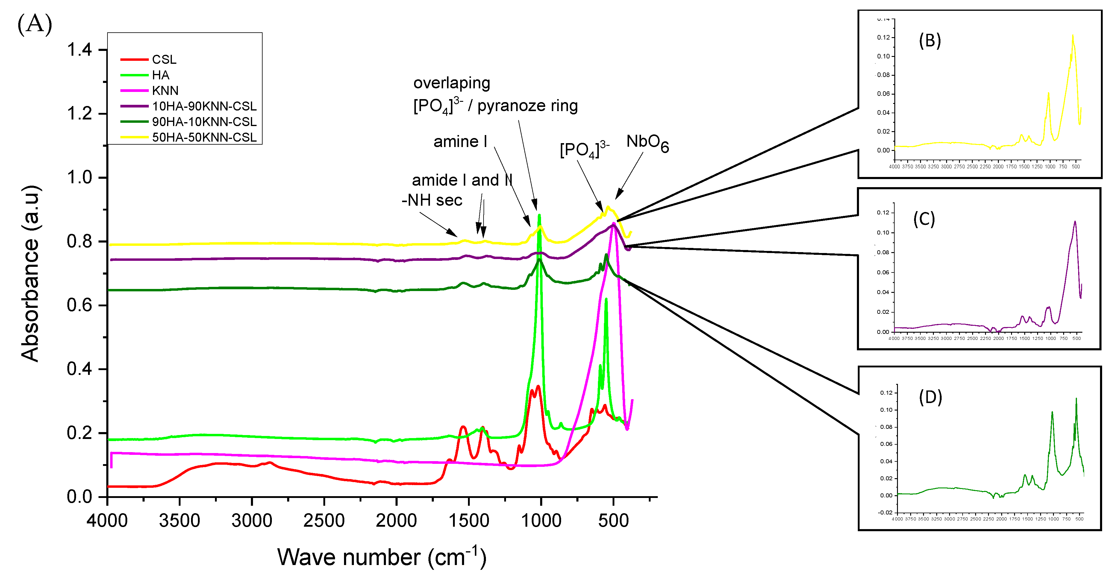 Polymers 15 02446 g002