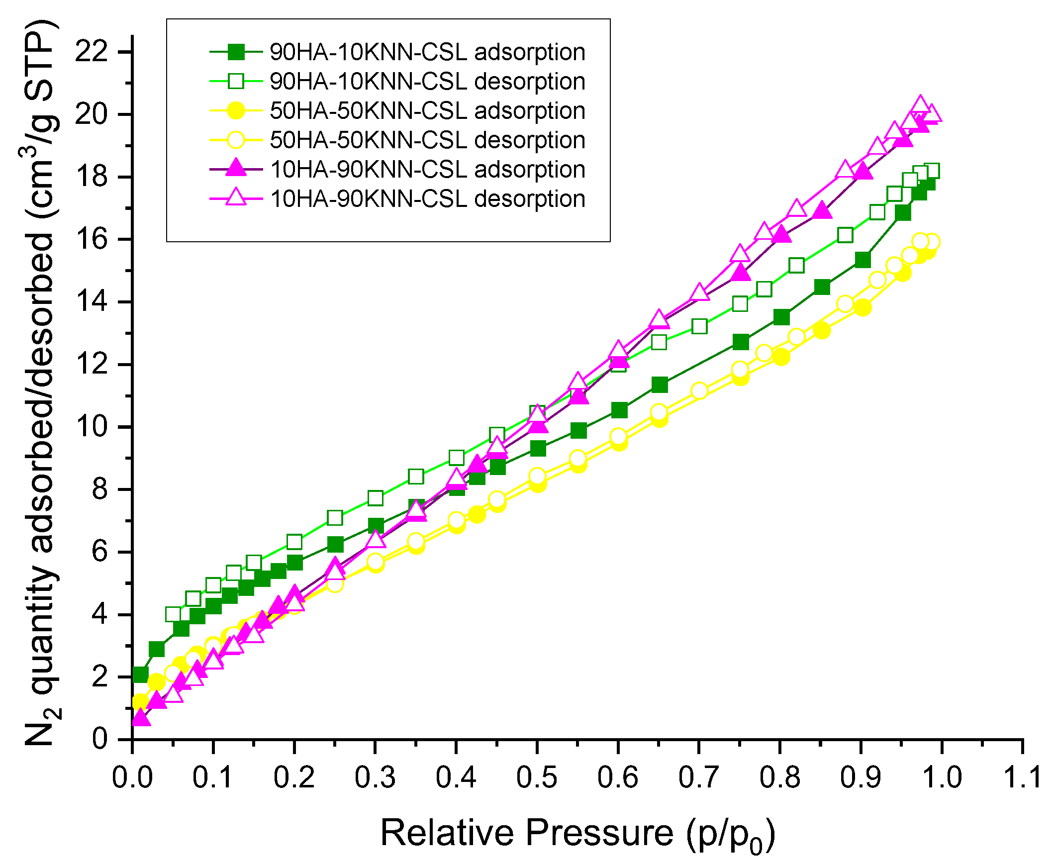 Polymers 15 02446 g004