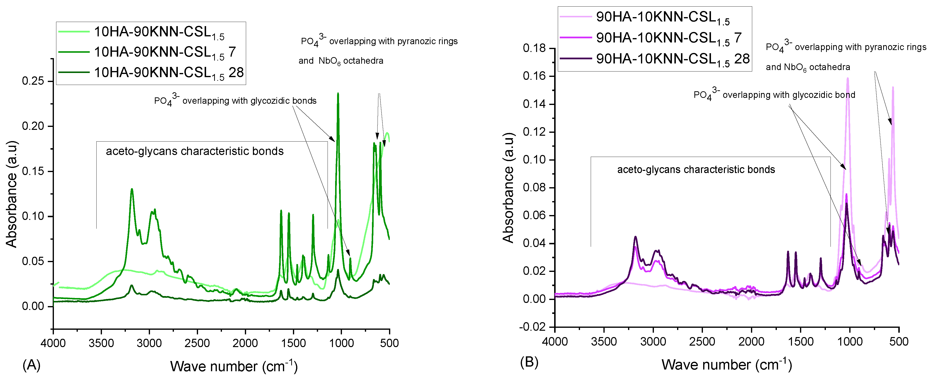 Polymers 15 02446 g009