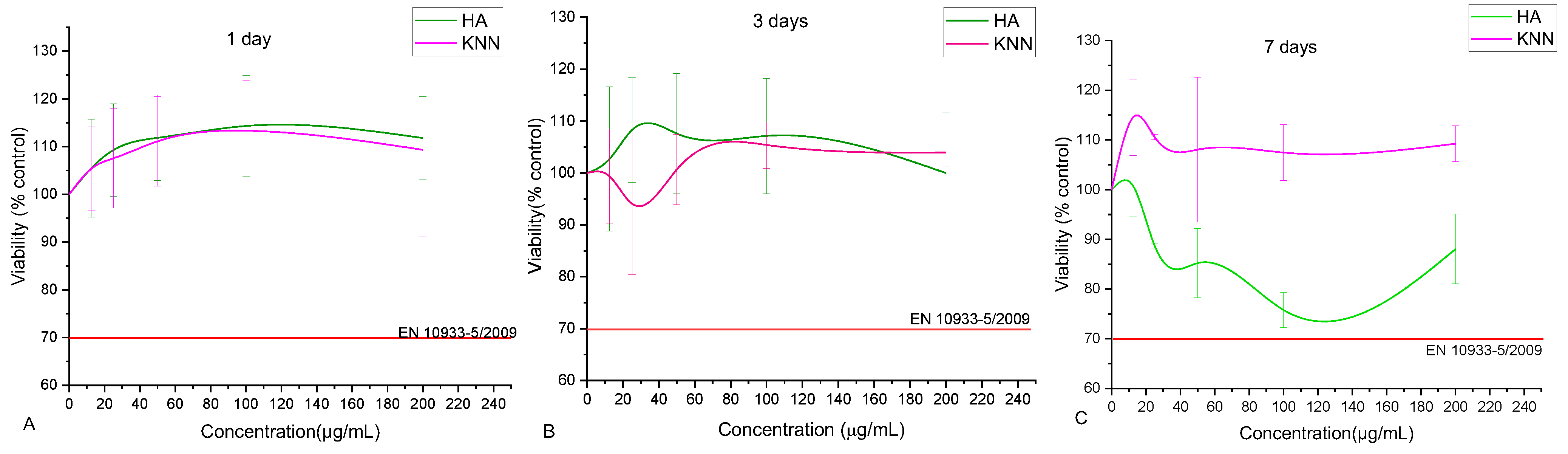 Polymers 15 02446 g010