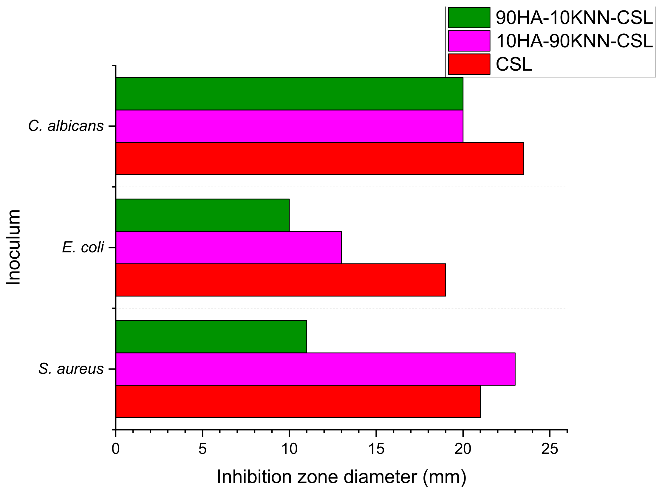 Polymers 15 02446 g014