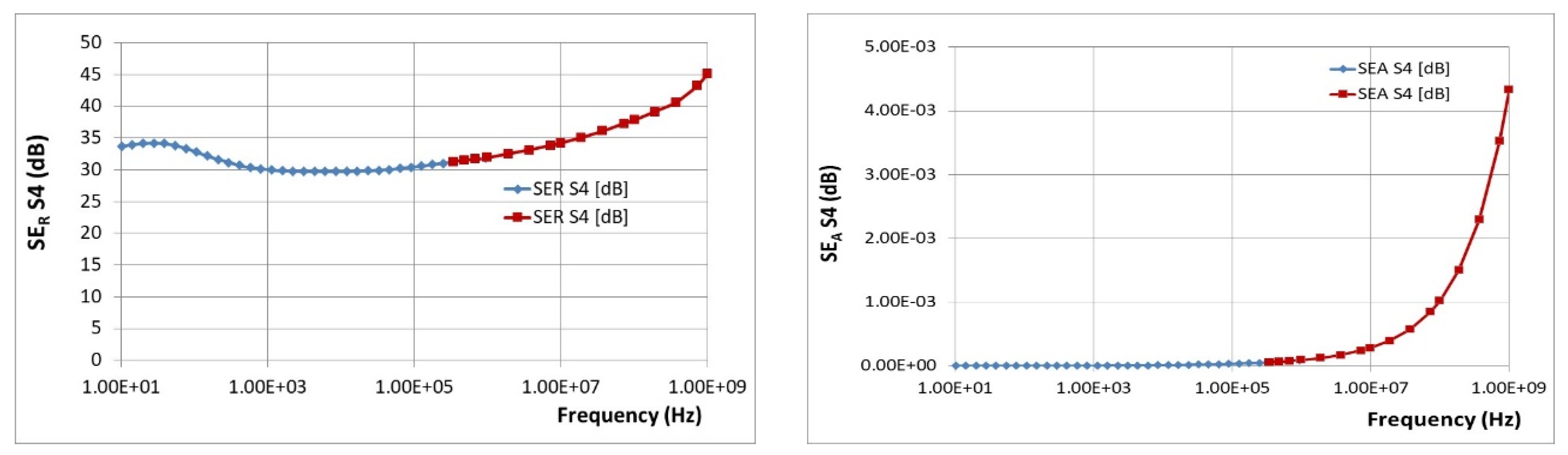 Polymers 15 02447 g012b